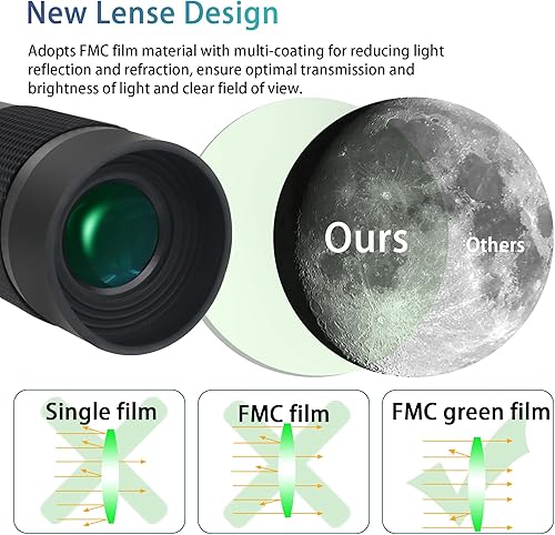 Miniatura 2 de Astromania Ocular de zoom para telescopio, 0.315-0.945 in de ancho, diseño de potencia variable con rosca en T para astrofotografía, compatible con