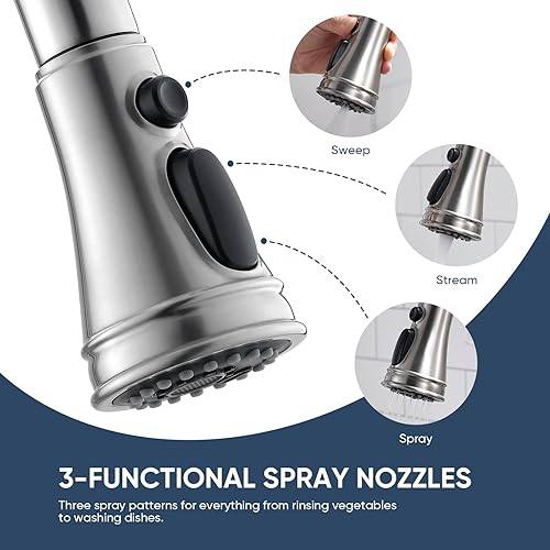 Vista 5 de Grifo de cocina con aerosol -WEWE de un solo agujero para fregadero de cocina con placa de cubierta, Plateado, A100806BN 08 Níquel cepillado