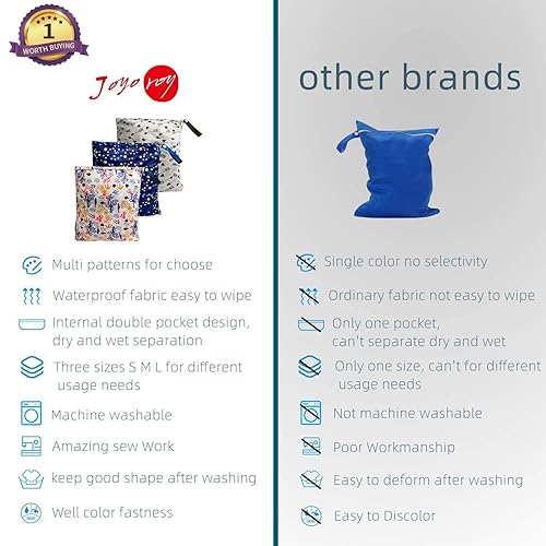 Miniatura 4 de Joyo roy Bolsa húmeda para pañales de tela, bolsas húmedas y secas para piezas de extractor de leche, bolsa impermeable para viajes, bolsas de