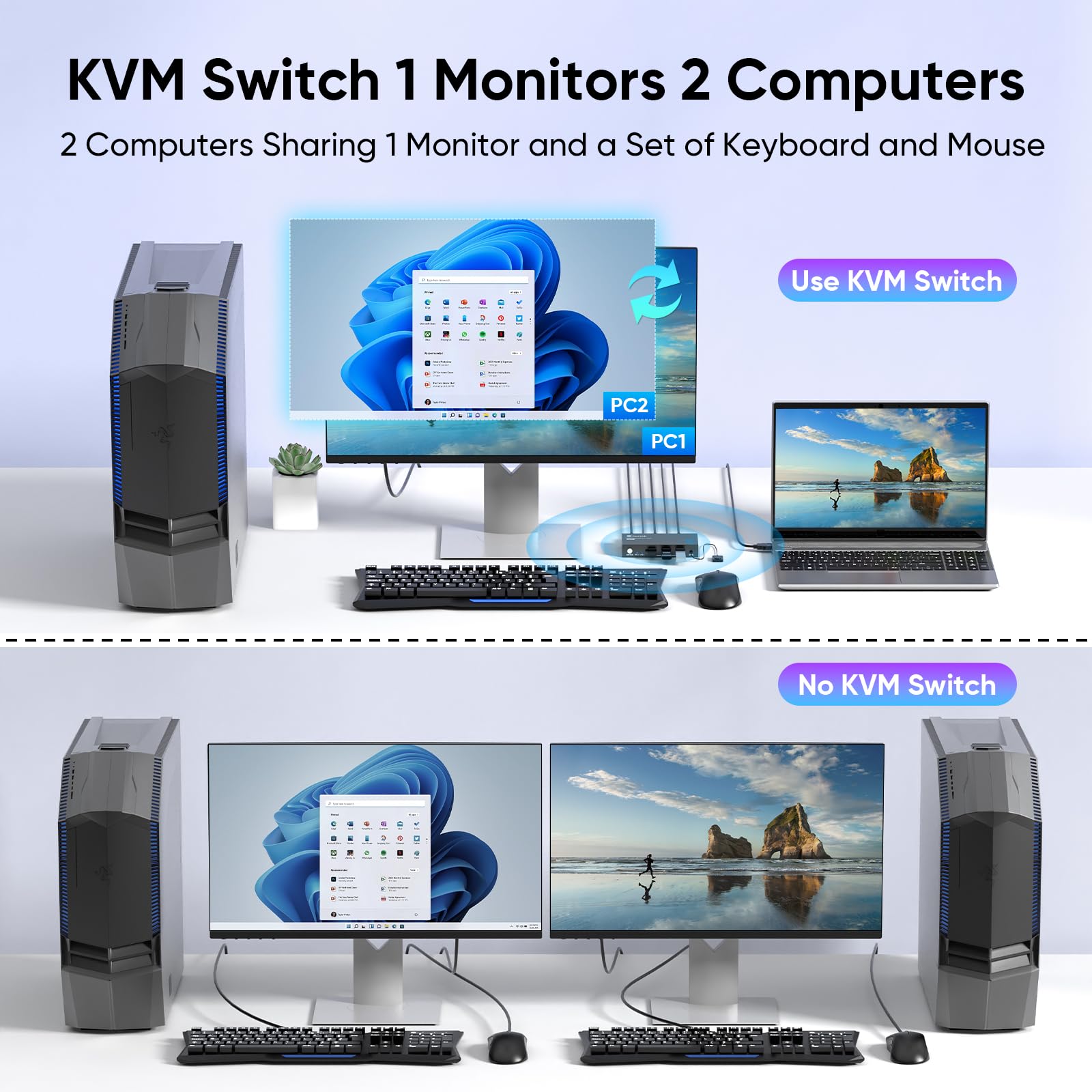 Switch KVM HDMI Per 2 PC E 1 Monitor, Switch KVM 4K A 60 Hz Per - 5