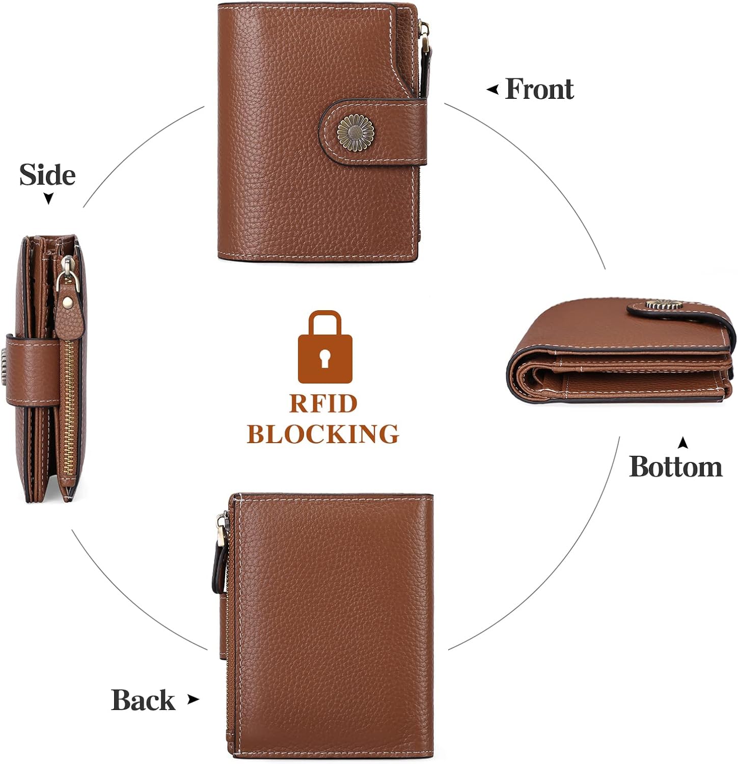 FALAN MULE Small Wallet for Women Leather Bifold Compact Small Womens Wallet with RFID Blocking - Image 4