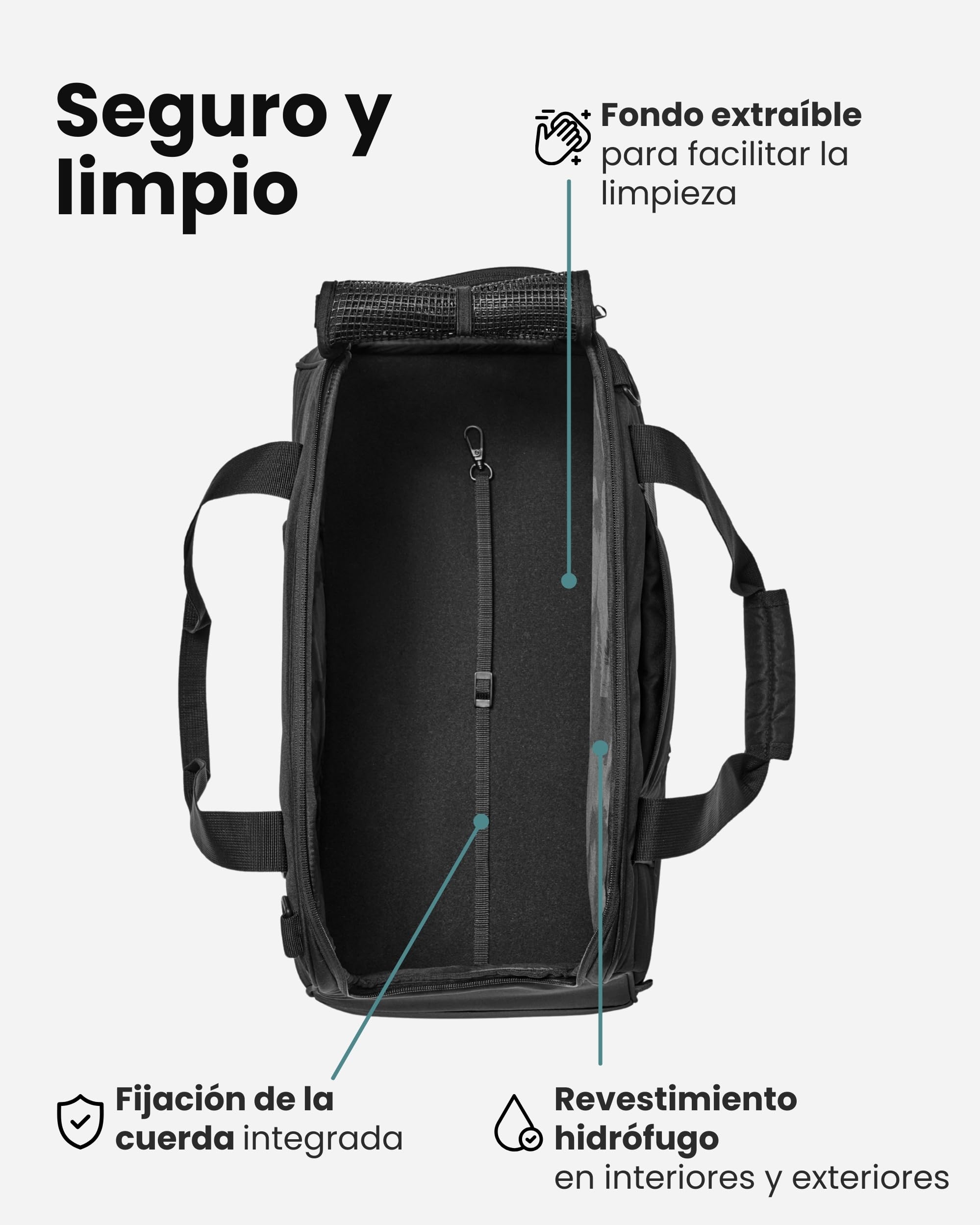 Larkson Transportín para Perros Pequeños de hasta 12 kg Negro - Tjark - Bolsa de Transporte para Perros y Gatos en Avión - Cumple con los Estándares de la Mayoría de Las Aerolíneas