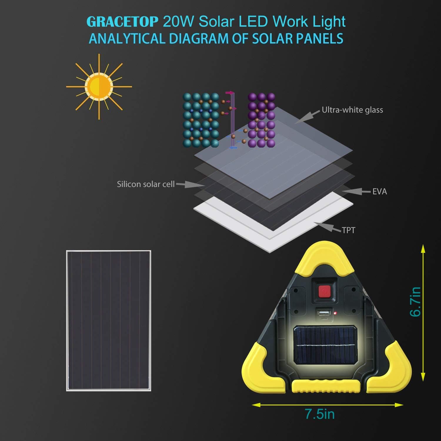 GRACETOP Solar LED Work Light and Road Warning Light, 20W Inspection Lamp with 5 Modes Flashlight for Vehicle Emergency Maintenance with Emergency Beacon