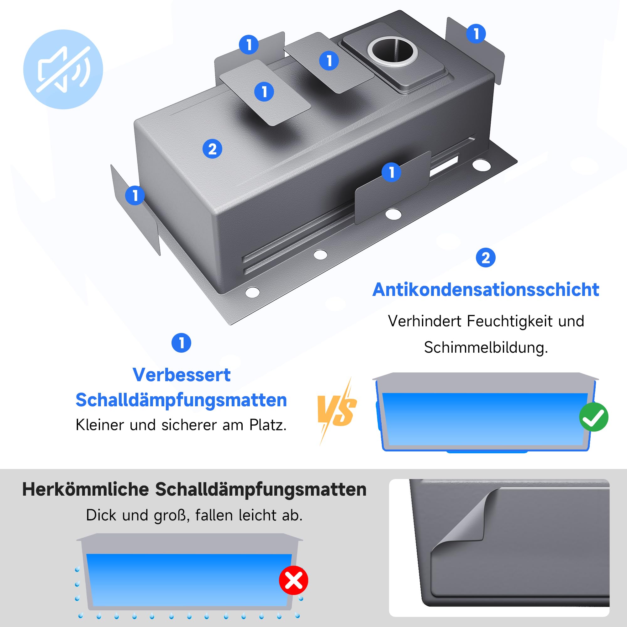 SONNI Spülbecken, Küchenspüle, 80x45cm 304SUS Edelstahl Spüle | Mit Armatur, Abtropfkorb, Abtropfbecken, Schneidebrett, Tassenuntersetzer, Wasserfilterarmatur, Abfallsieb, Ablaufgarnitur