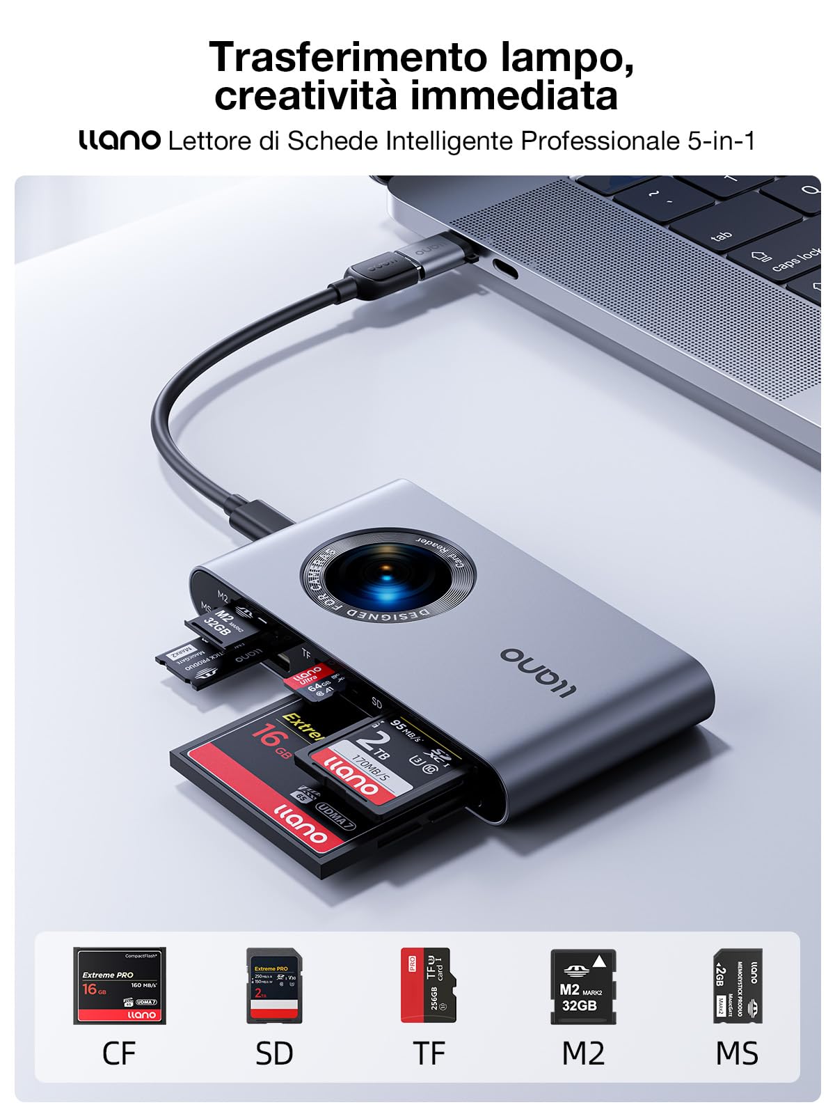 llano Lettore di Schede 5-in-1 USB-C per Micro-SD, Compatibile con SD/TF/MS/CF/M2, Plug & Play, Legge e Scrive 4 Schede Contemporaneamente, Compatibile con Windows/Linux/macOS/Chrome OS