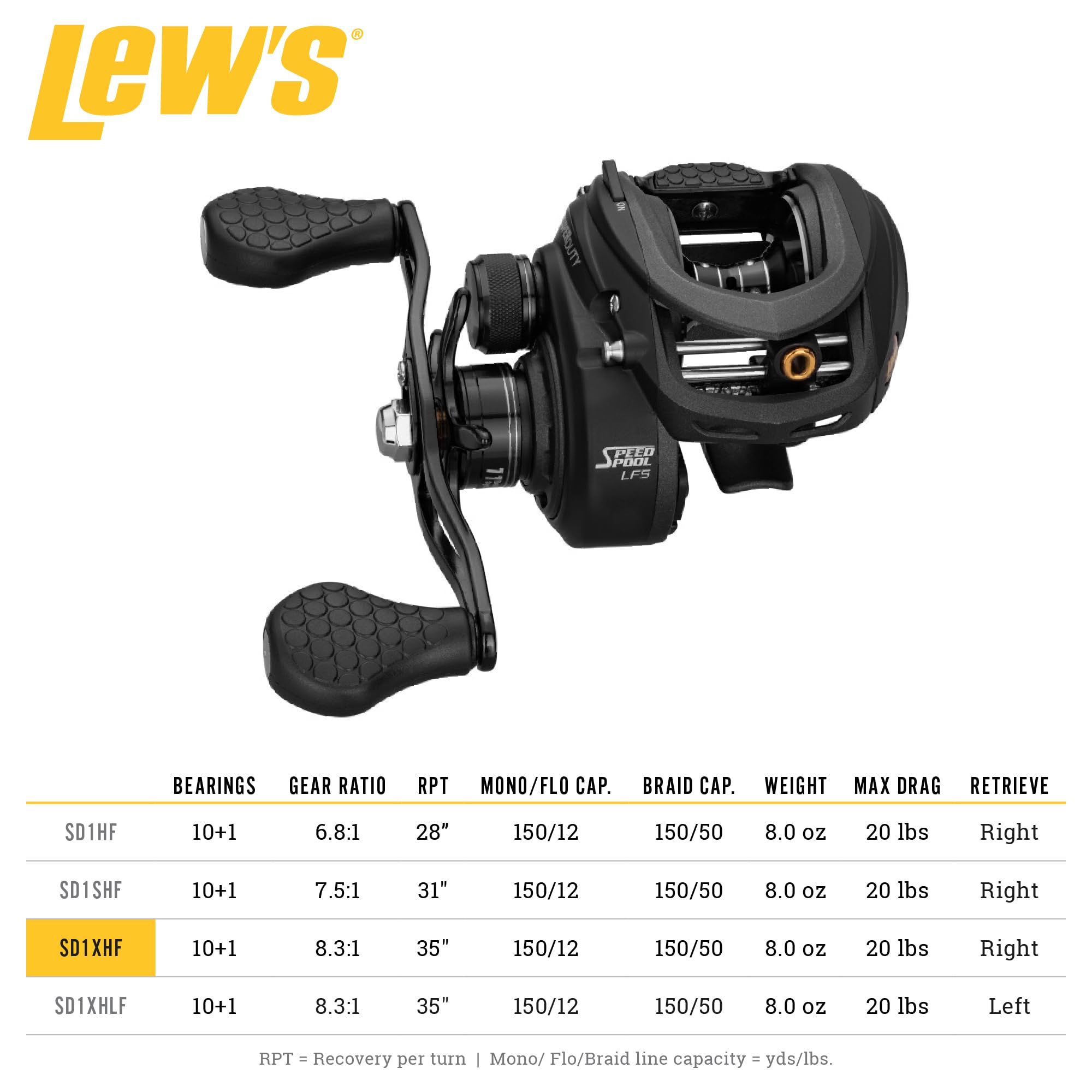 Lew's Super Duty Lfs Lew's Tournament MP Speed Spool LFS Baitcast