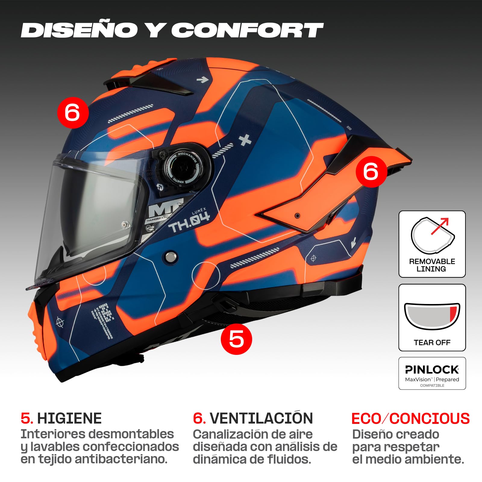 MT Helmets Thunder 4 SV – Casco Moto Integral con Visor Solar Full Vision, Pantalla Antivaho Compatible con Pinlock, Interior Lavable y Calota HIRP | Homologado ECE 22.06 & DOT