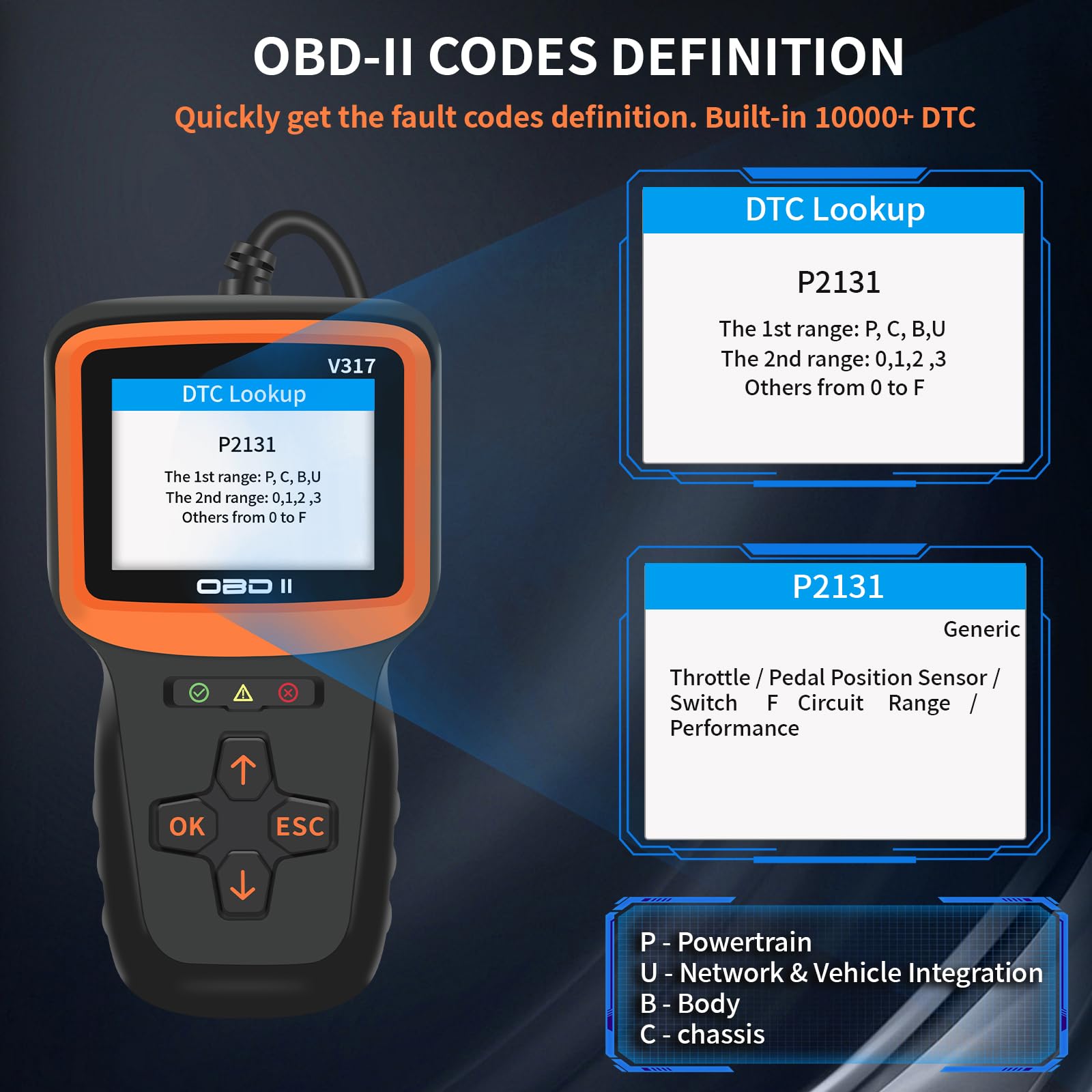 Snapklik.com : OBD 2 Scanner, Universal Code Reader Engine Fault Code ...
