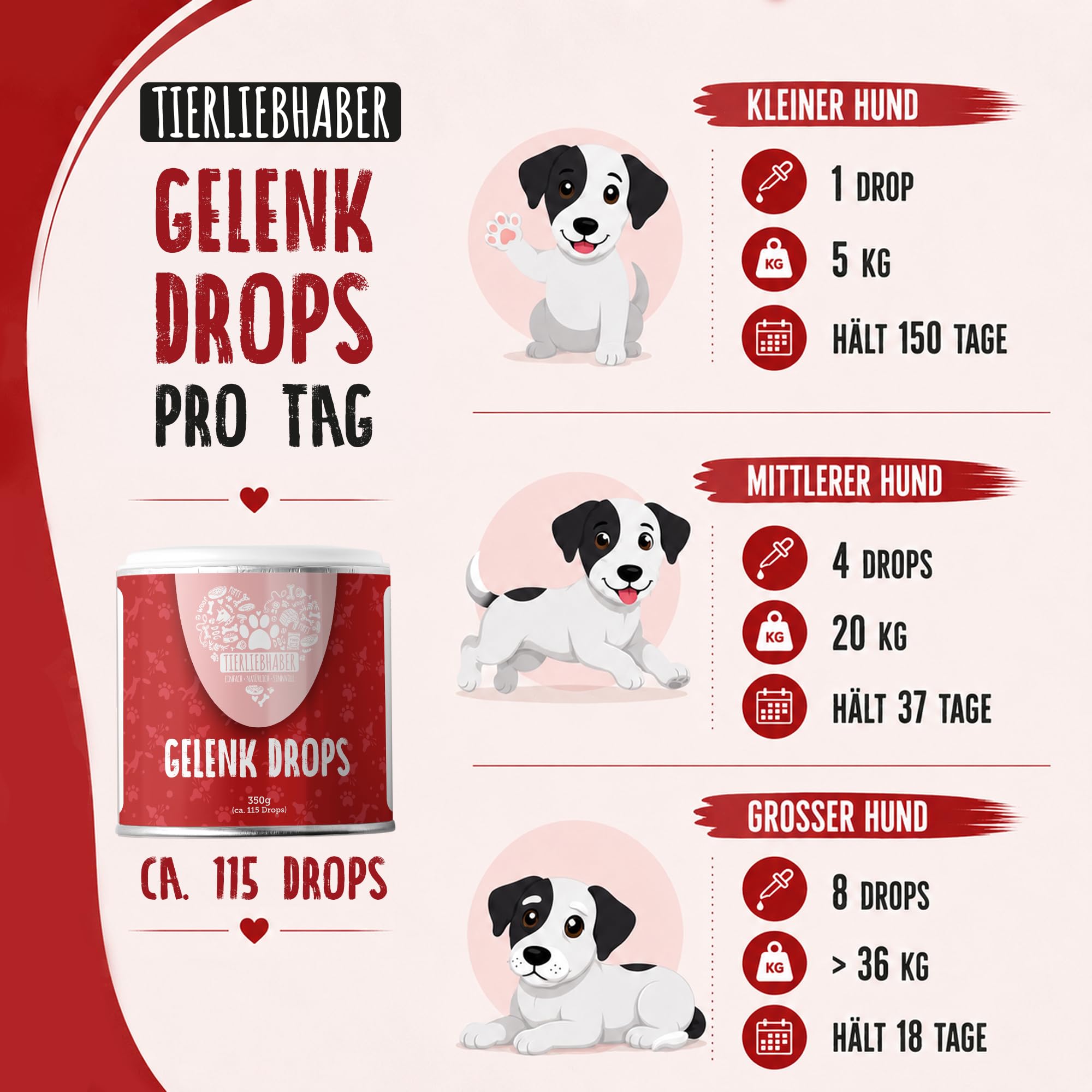 TIERLIEBHABER Gelenk Drops Gelenktabletten Hund – Grünlippmuschel Hund Drops tierärztlich entwickelt – Hunde Gelenktabletten zum Gelenk- & Knochenschutz für Hunde mit Teufekskralle, MSM & Kollagen