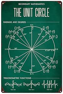 Amazon.com: Retro Metal Tin Sign 5.5 X 8 Inches The Unit Circle ...