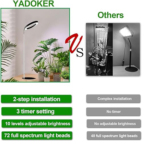 Miniatura 28 de yadoker 72 luces LED de espectro completo para plantas de interior, altura ajustable, carcasa de aluminio de 6.3 pulgadas, temporizador automático