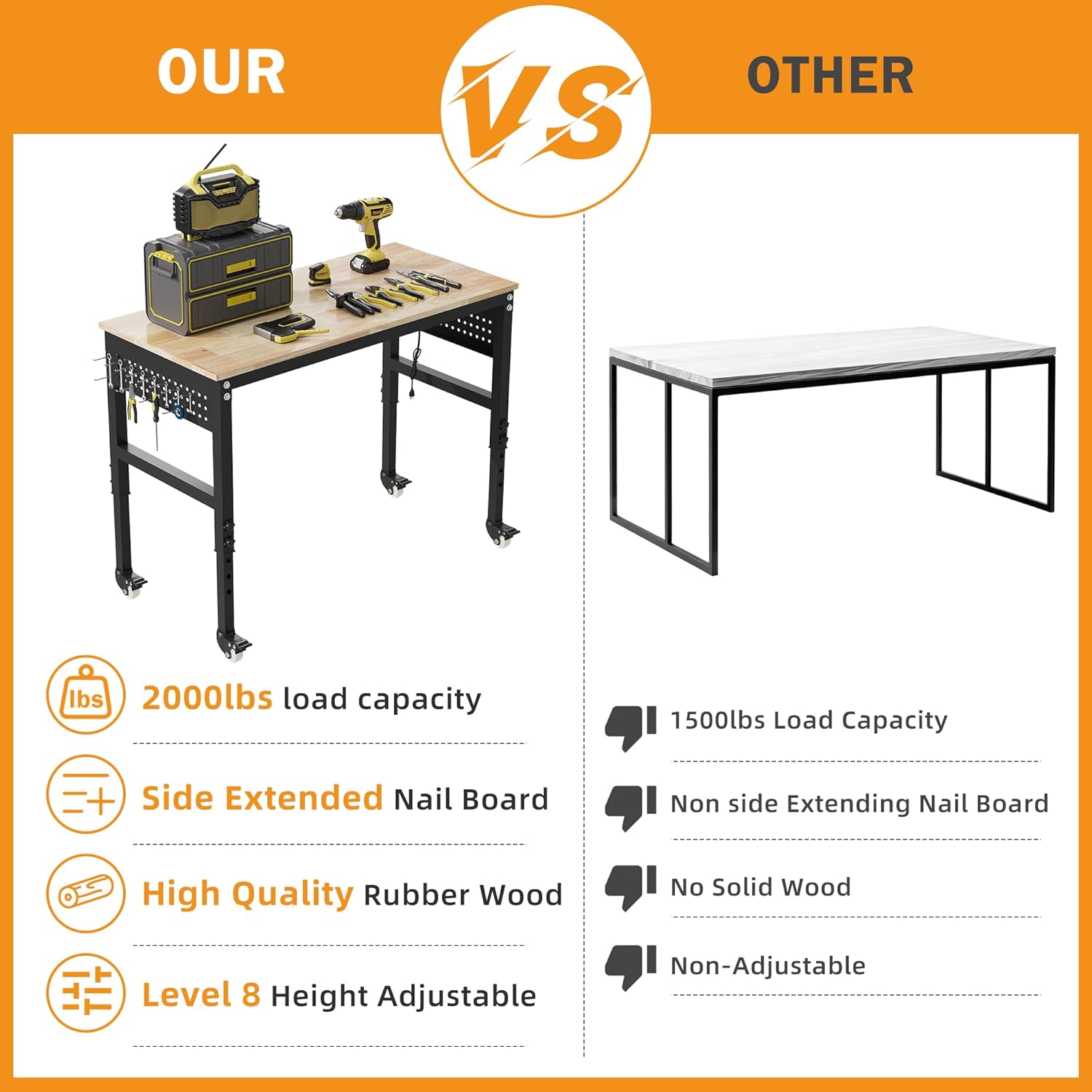 48" Adjustable Heavy Duty Workbench with Power Outlets & Pegboard, 2000 LBS Capacity Rubber Wood Top Work Table for Garage, Workshop, Home & Commercial