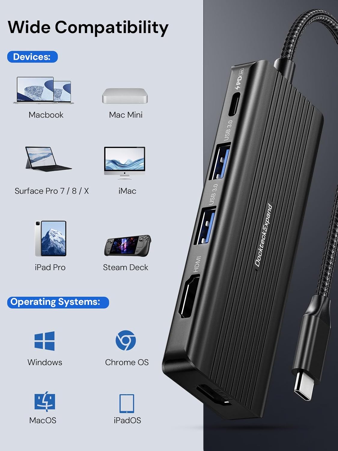 USBC to HDMI, DockteckExpand 5-in-1 USB C Hub with Dual HDMI 4K@30Hz, 2 USB 3.0 Ports, 100W PD Charging – Compatible with MacBook, Dell, Chromebook & More