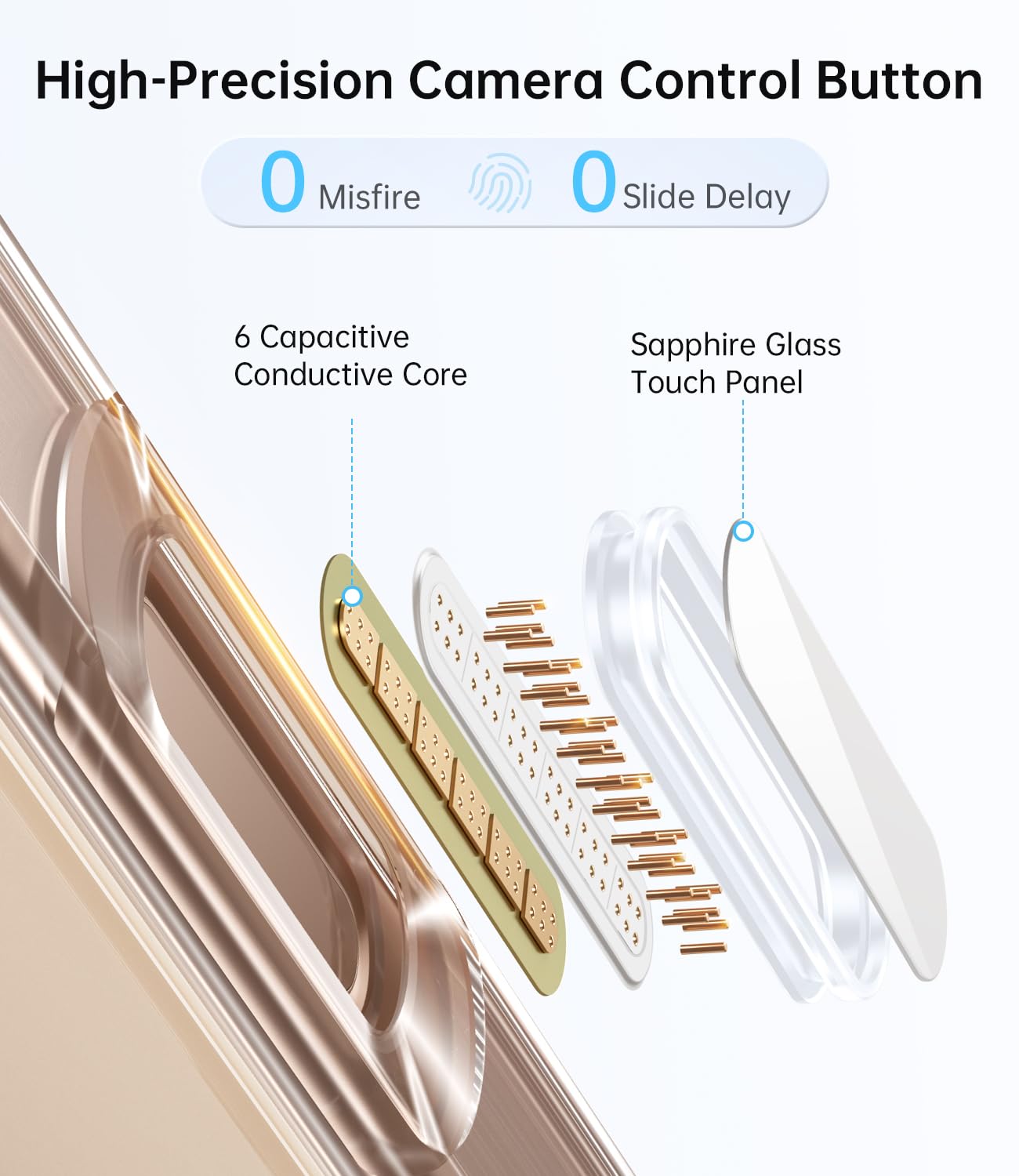 JUESHITUO for iPhone 16 Pro Max Case with Camera Control Button, Not-Yellowing, Fit for Magsafe with 2 Screen Protectors - Image 4