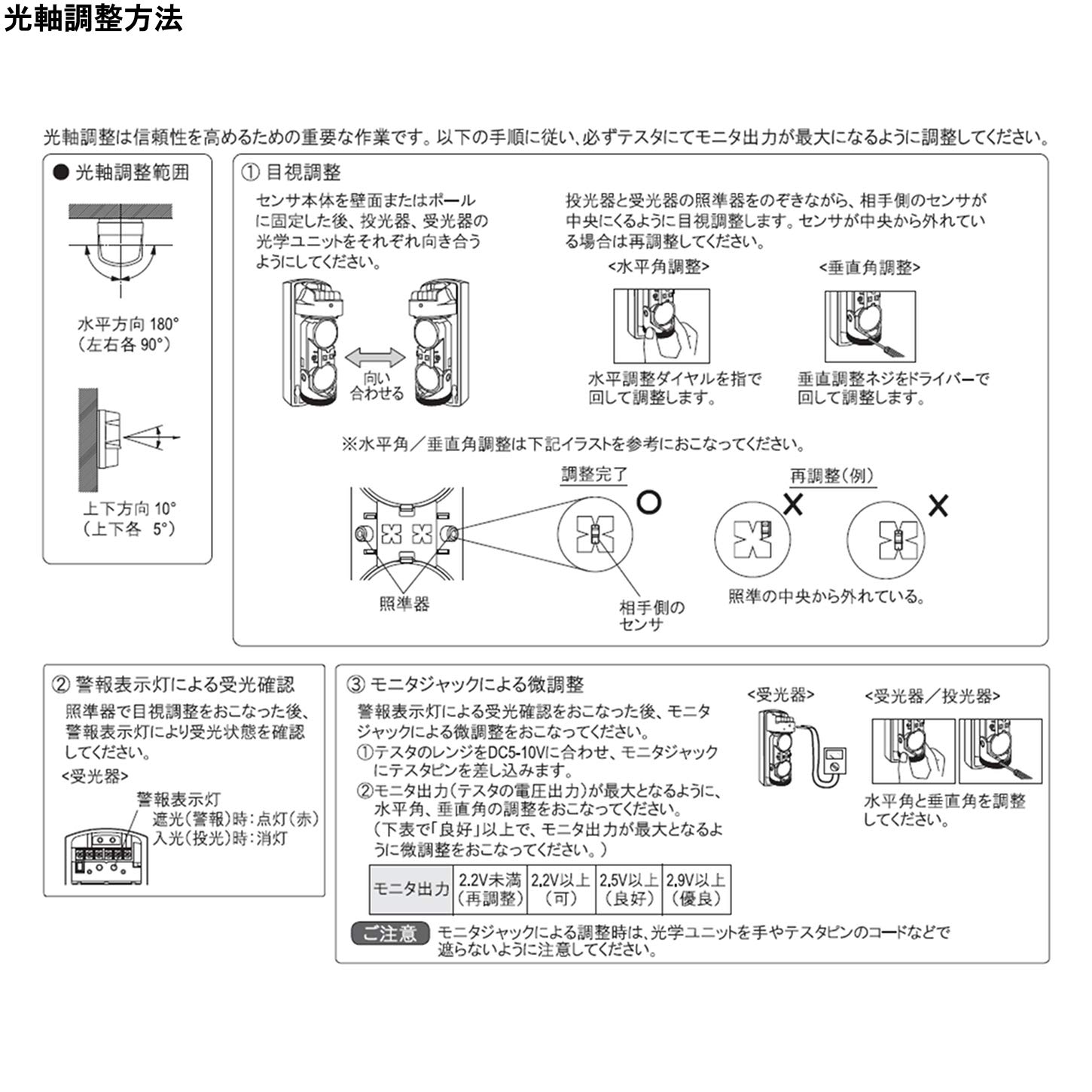 Amazon.co.jp: パトライト(PATLITE) ビームセンサ パトセンサ FE20A