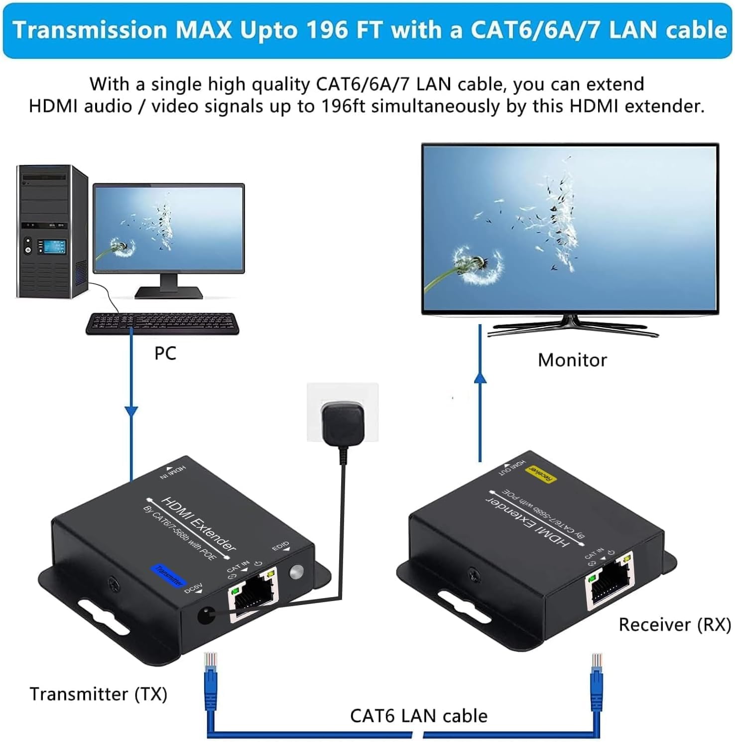 61 m HDMI Extender Over CAT6 CAT7 RJ45 Ethernet a HDMI Converter LAN Extension POC Supporto 1080P 3D EDID Copia Deep Color Compatibile con PC PS4 Roku Unilateral Power Supply