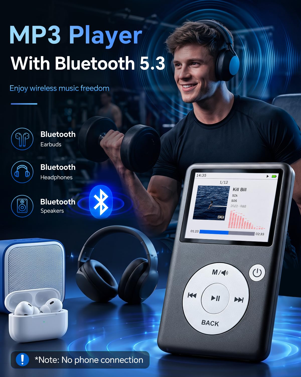 Lettore MP3 Bluetooth 5.3, audio HiFi senza perdita, schermo 2,31", memoria espandibile 128 GB, video 1080P, radio FM, e-book, registrazione, portatile per sport, studio e viaggi