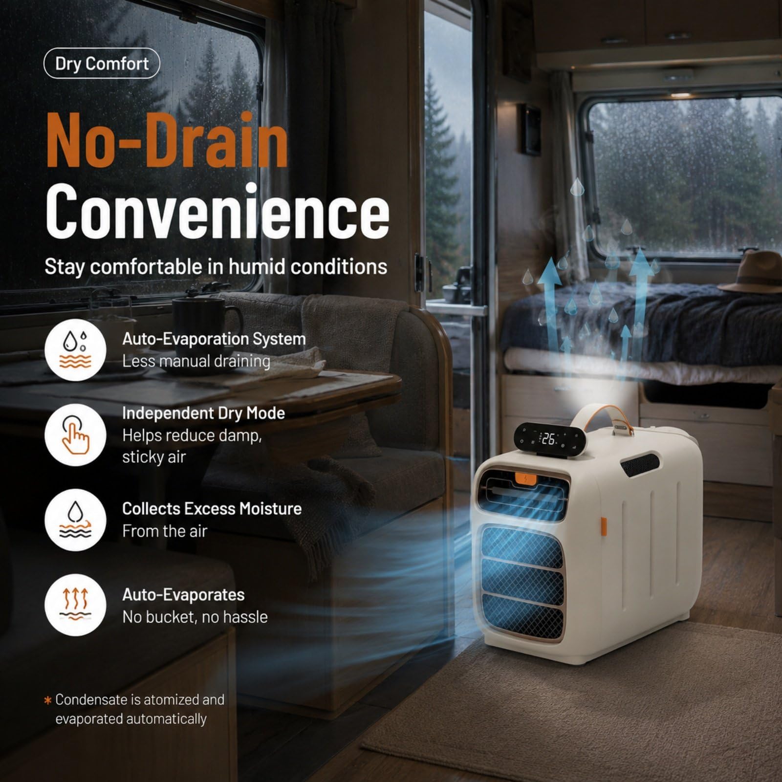 Condizionatore da Campeggio con Riscaldamento, 4800 BTU, 2700 BTU Calore H11