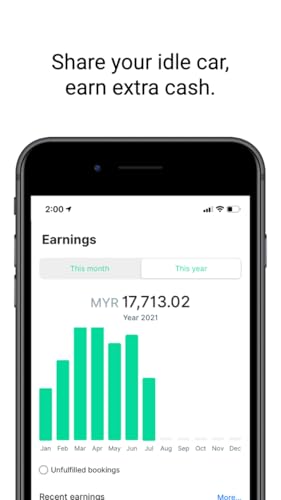 Moovby - Car Sharing