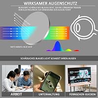 COJWIS Olvasószemüveg 3 Darabos Csomag Férfi Női Kerek Keret Kékfény Szűrő Rugós Zsanér Fekete Teknősbéka Átlátszó 1.75 Dioptria 5
