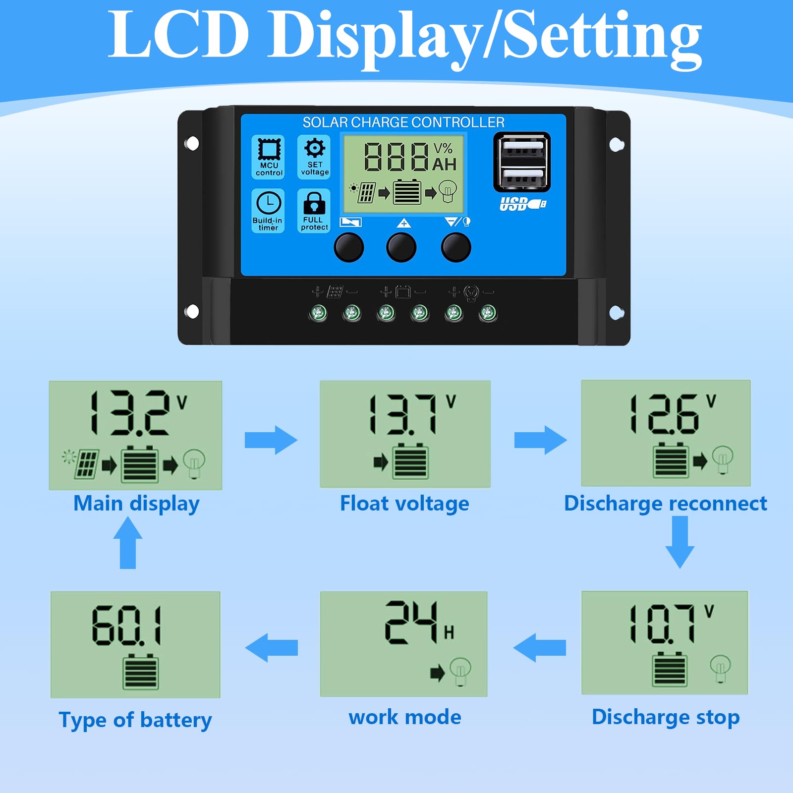30A Regulateur Panneau Solaire Régulateur Solaire Contrôleur de Charge Solaire 12V/24V Régulateur Panneau Solaire de Batterie Intelligent PWM avec LCD Affichage