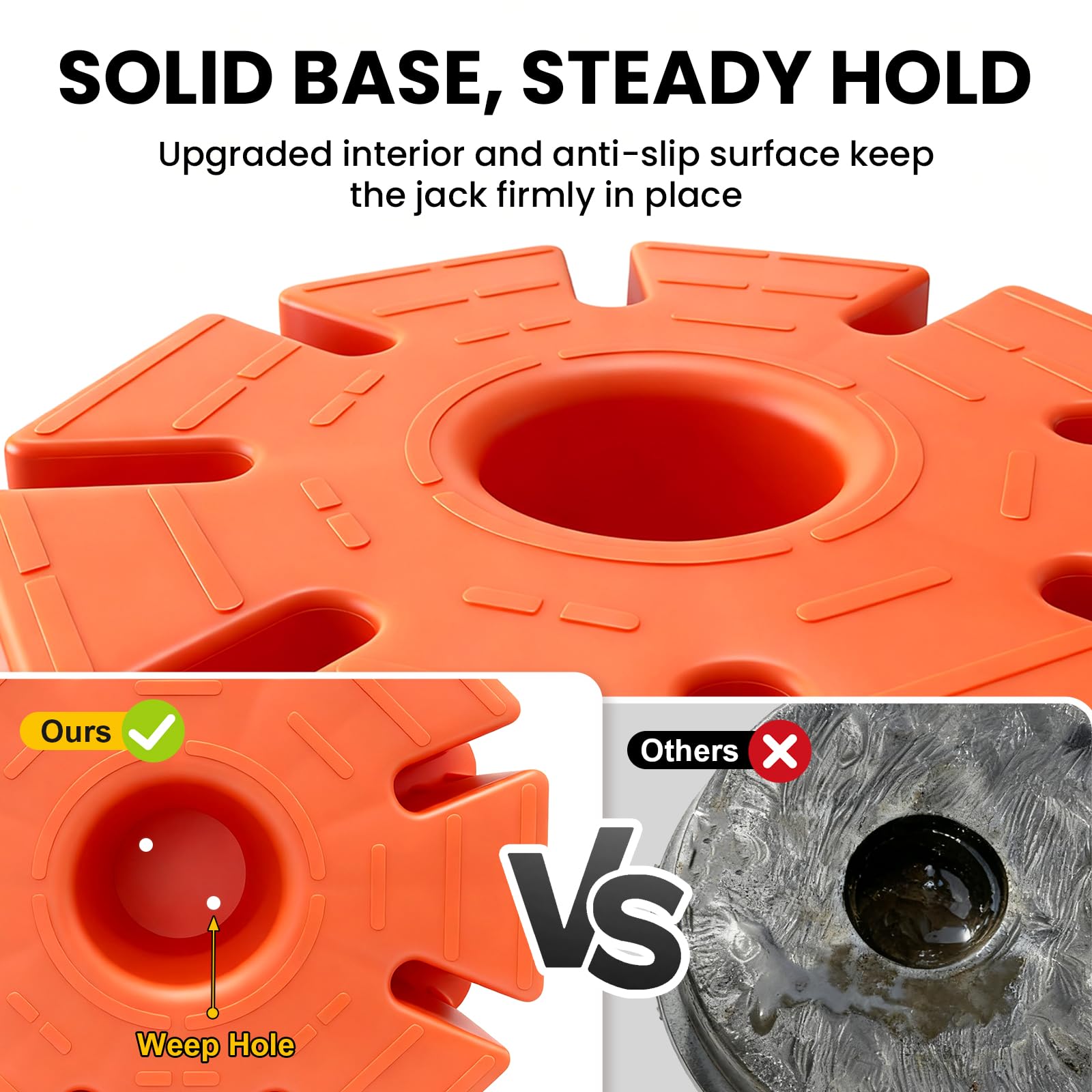 HOXWELL Blok podnośnika przyczepy 15 cm H, 4 sztuki, z torbą, pojemność 18 000 kg, bloki stabilizatora kampera, do każdego podnośnika języka, słupka, stopy, okrągłego kwadratu lub stabilizatora