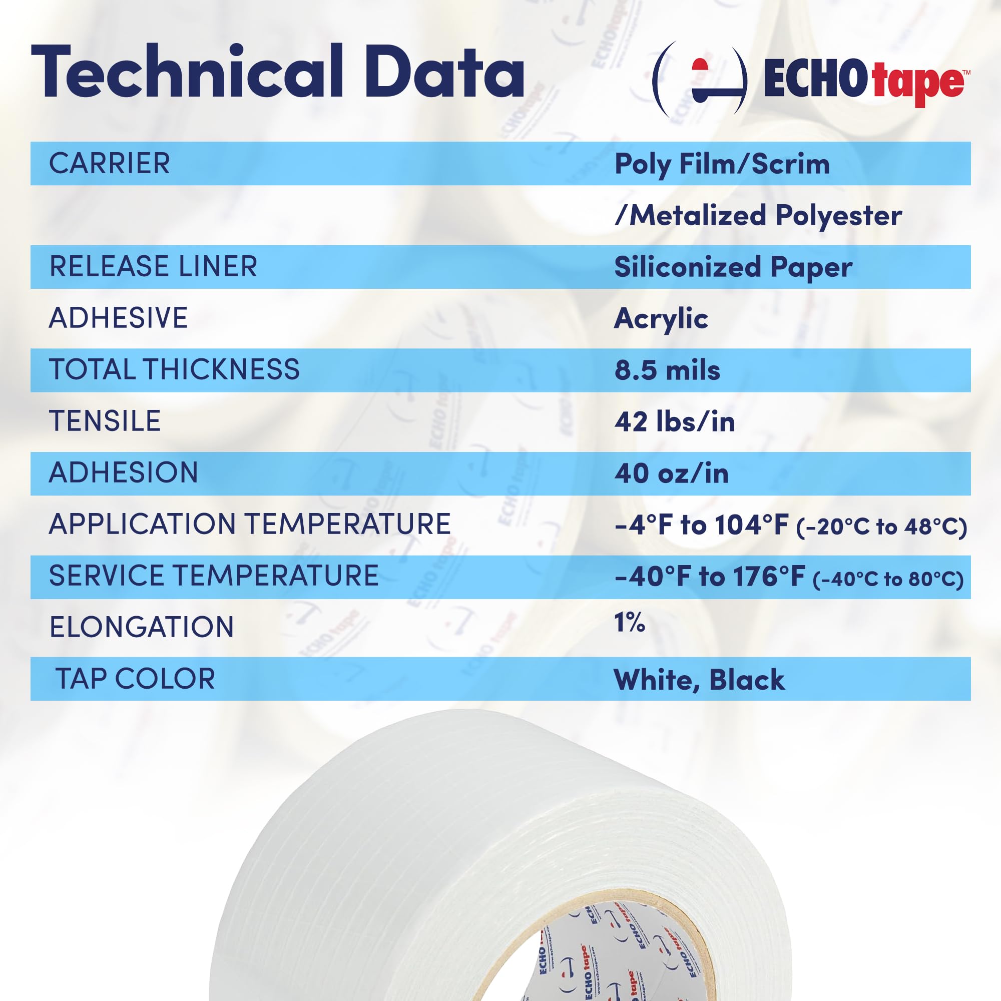 ECHOtape FS-G7732 Lamtec WMP-VR-R Plus Cinta adhesiva resistente al calor Cinta adhesiva de alto rendimiento para profesionales de la construcción Cinta de contratistas de grado profesional