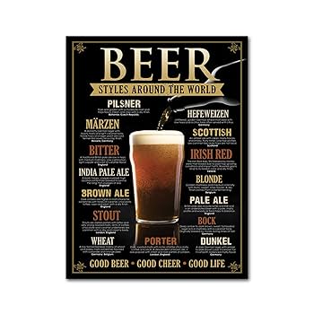 Amazon｜BYHGFDHJFZ レトロなインダストリアルスタイルのビール