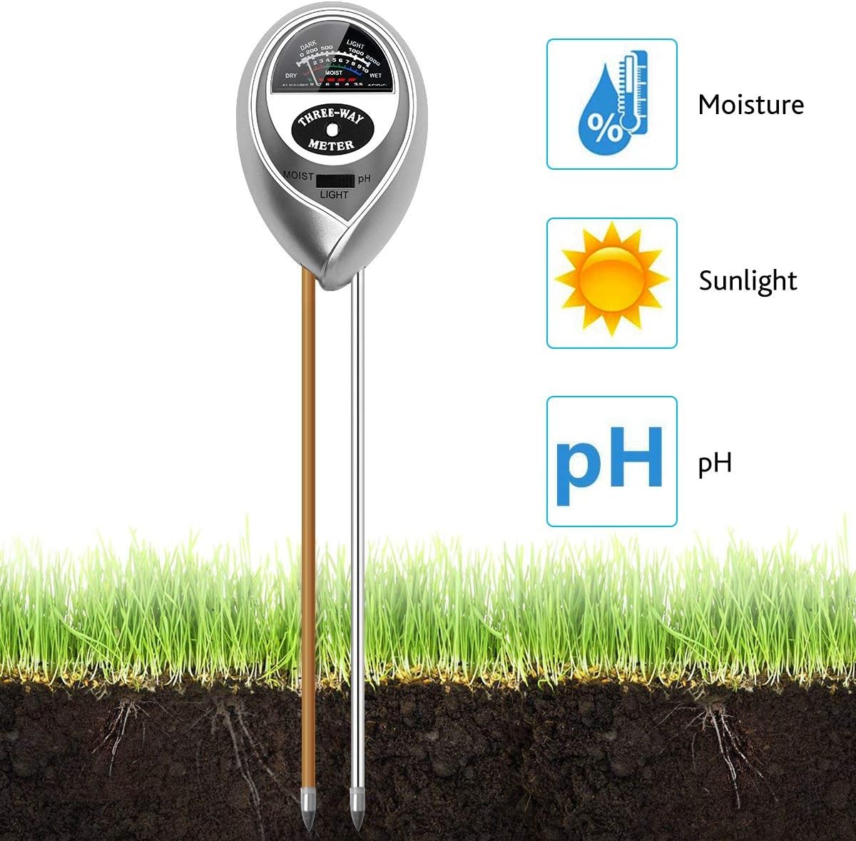 VDROL Soil PH Meter 3 in 1 Soil Tester Moisture Meter, Light and PH Acidity Tester, Plant Soil Tester Kit for Garden, Farm, Lawn, Indoor & Outdoor (No Battery Needed)