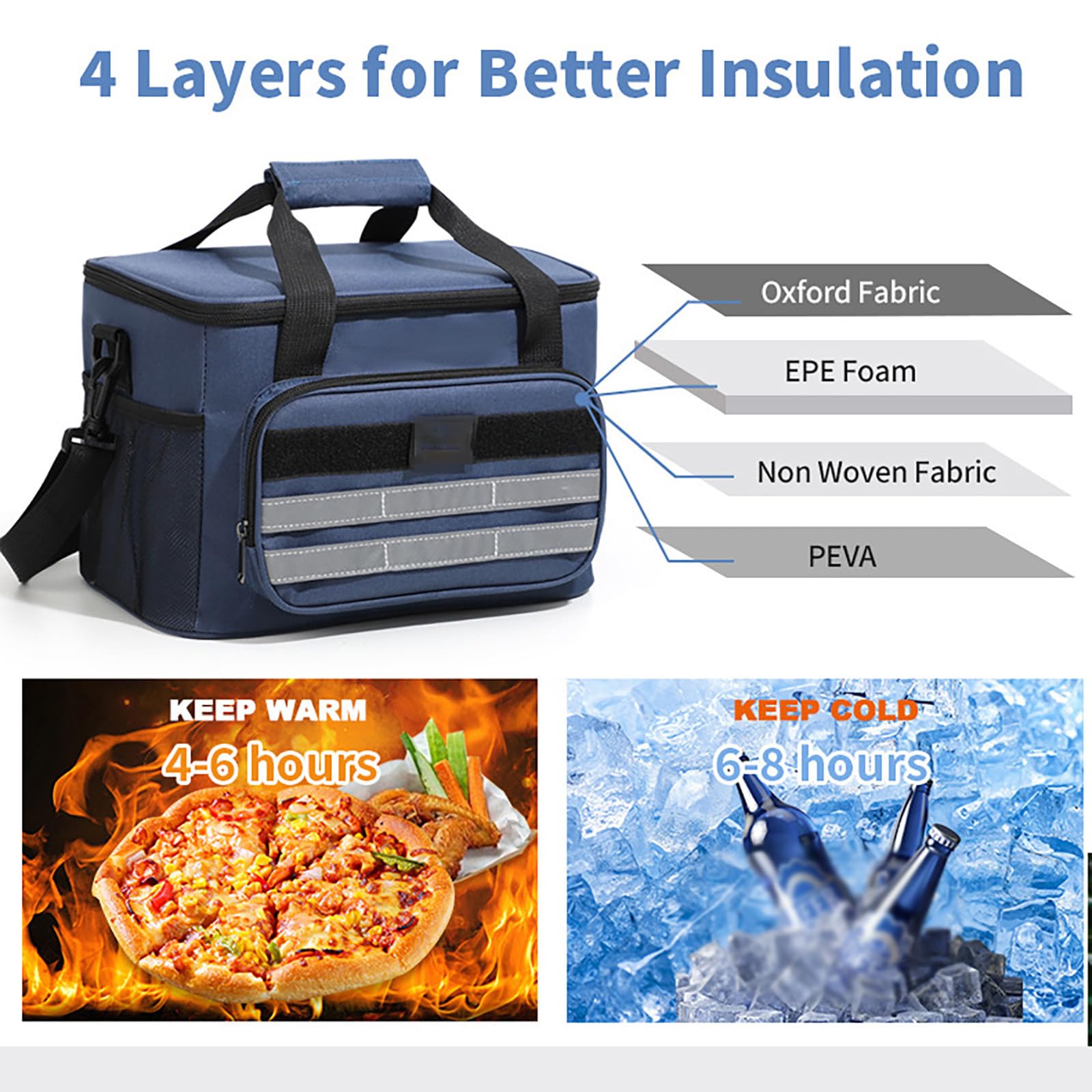 Bolsa IsotéRmica Plegable, Bolsa TéRmica Grande, Correa De Hombro Ajustable, Ideal Para La Oficina, El Trabajo, La Escuela, La Playa O Los Viajes.-Navy Blue