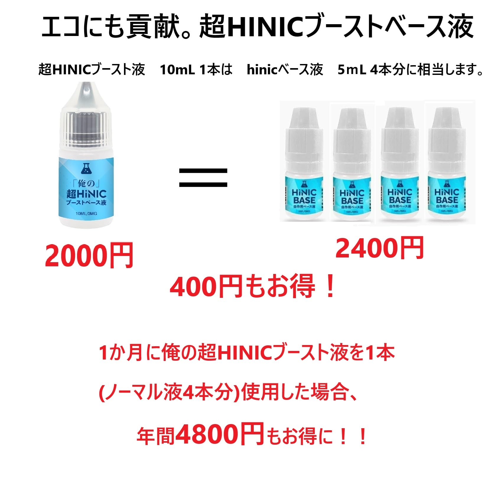 Amazon | ハイニックベース液の2倍濃度!!「俺の」超HiNICブースト