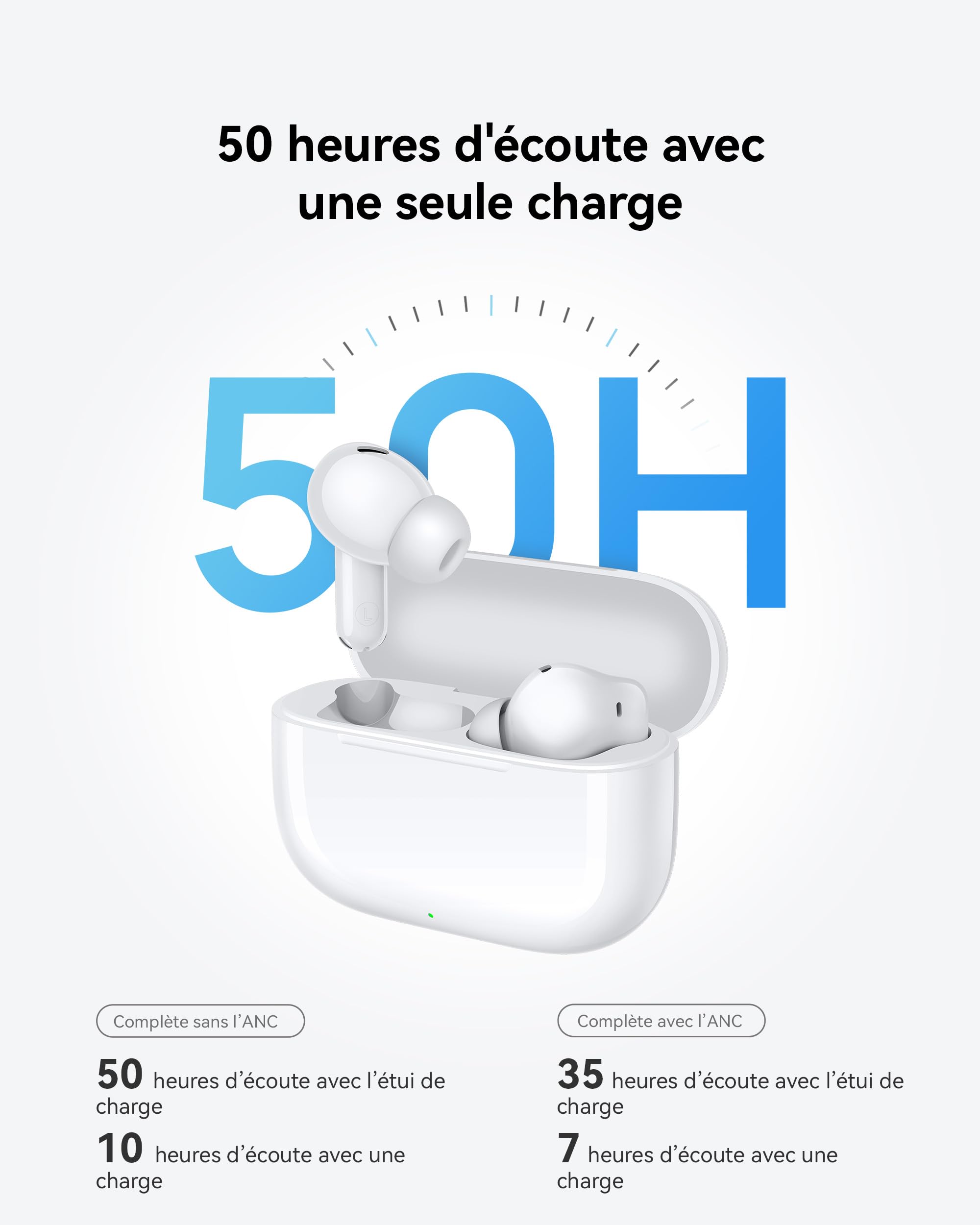 HUAWEI FreeBuds SE 4 ANC, écouteurs Bluetooth, Jusqu’à 50 h d’écoute, ANC multimode, 4,3 g écouteurs Intra-Auriculaires légers, IP54, Bluetooth 5.4, des appels clairs comme de l’Eau de Roche, Blanc