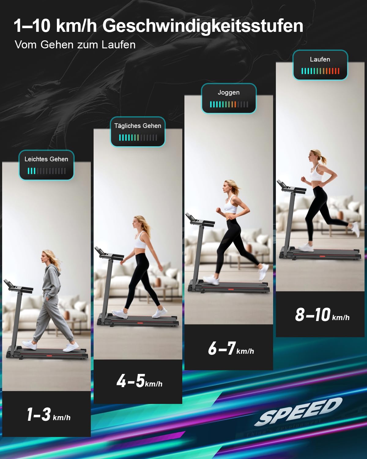 Laufband für Zuhause, Elektrisches Laufbänder mit Griff, Klappbares bis 10Km/H, Treadmill Walking Pad for Home, Leise Klein Büro Klappbar Kompakte, Anzeige 12 Voreingestellte Programme