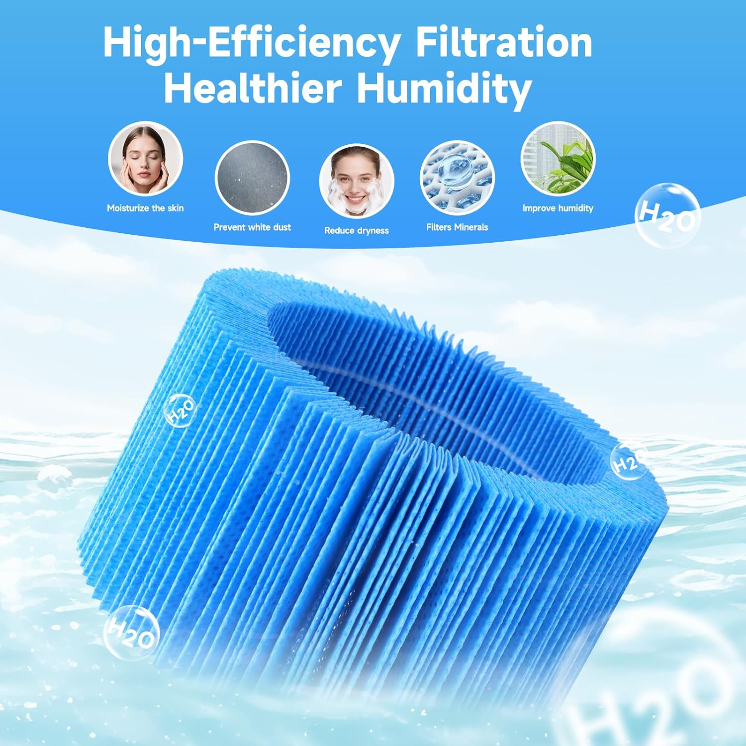 Washable MDH-0103JB Humidifier Wicking Filter Replacement Compatible with Mainstays MDH-0103JB, Made with Spunlace Nonwoven Fabric, 2 Packs