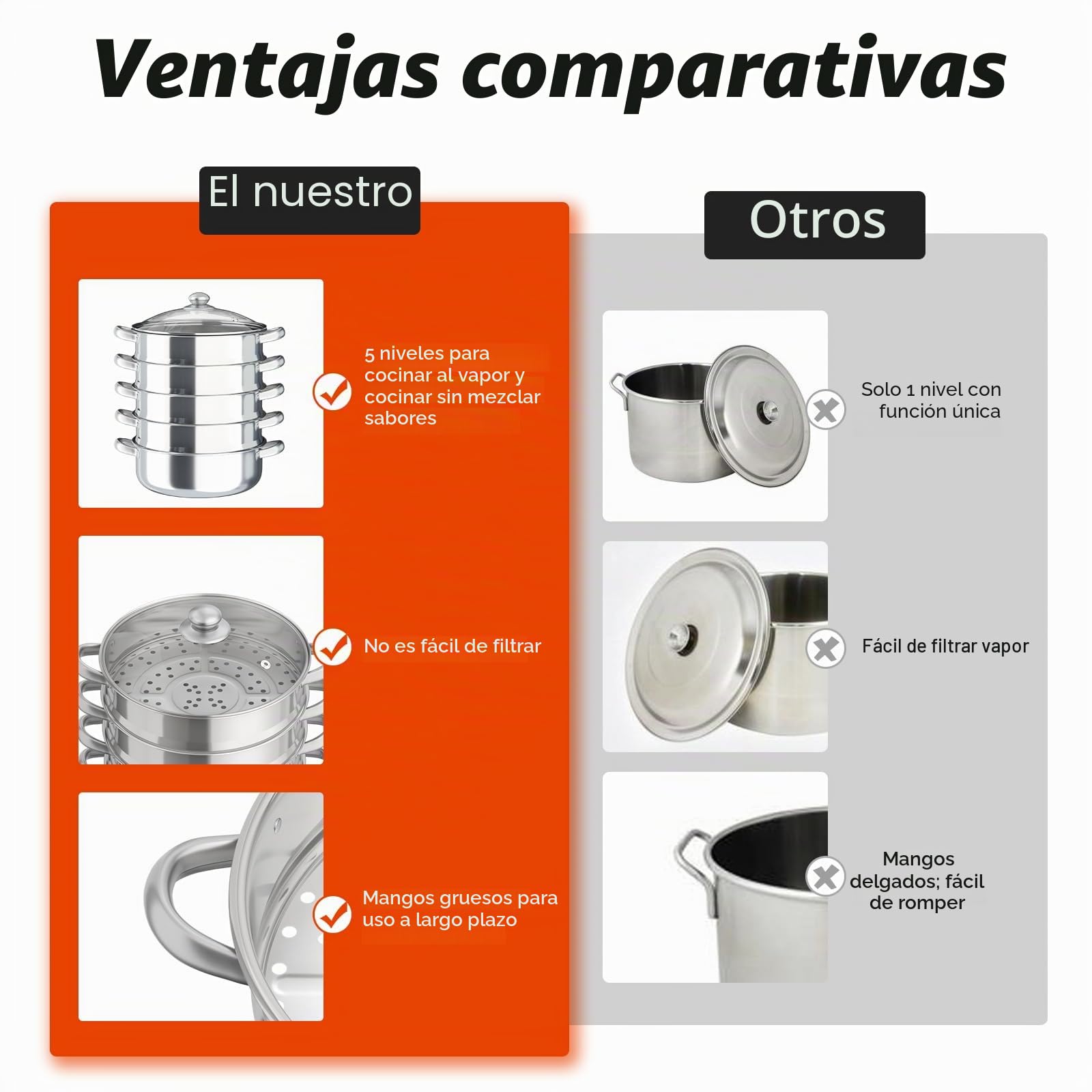 MBUYI Mantowarka - Vaporera de 5 capas de acero inoxidable pulido con tapa transparente, olla de 30 cm para cocinar al vapor al mismo tiempo sopa, pasta, pescado