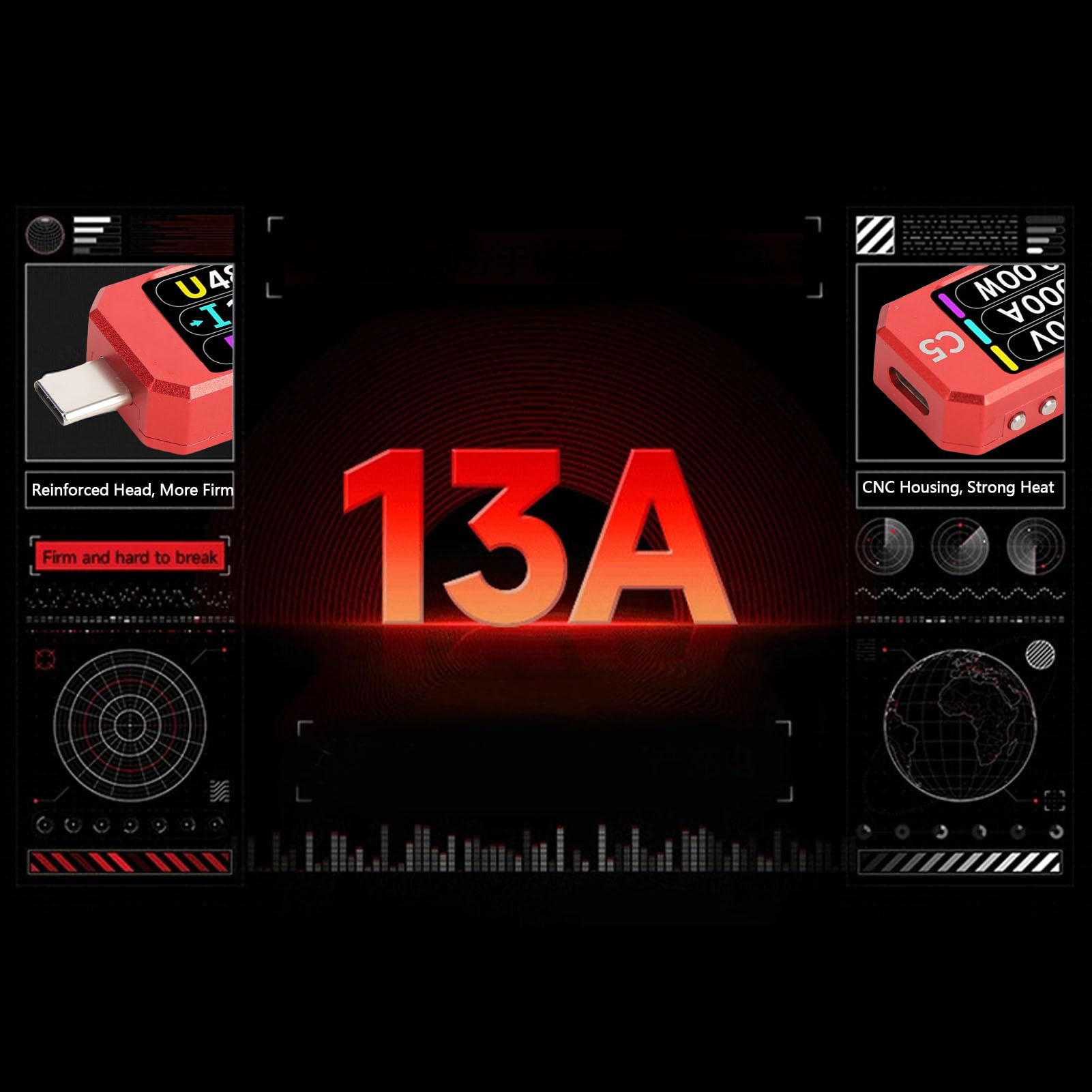 Luocute Miernik Mocy USB, Miernik Napięcia USB Typu C i Tester Prądu, 1,47 Cala Kolorowy Wyświetlacz Lcd Tester Multimetr Pd Woltomierz Pd, 320x172 Prąd Napięcia Rozdzielczości