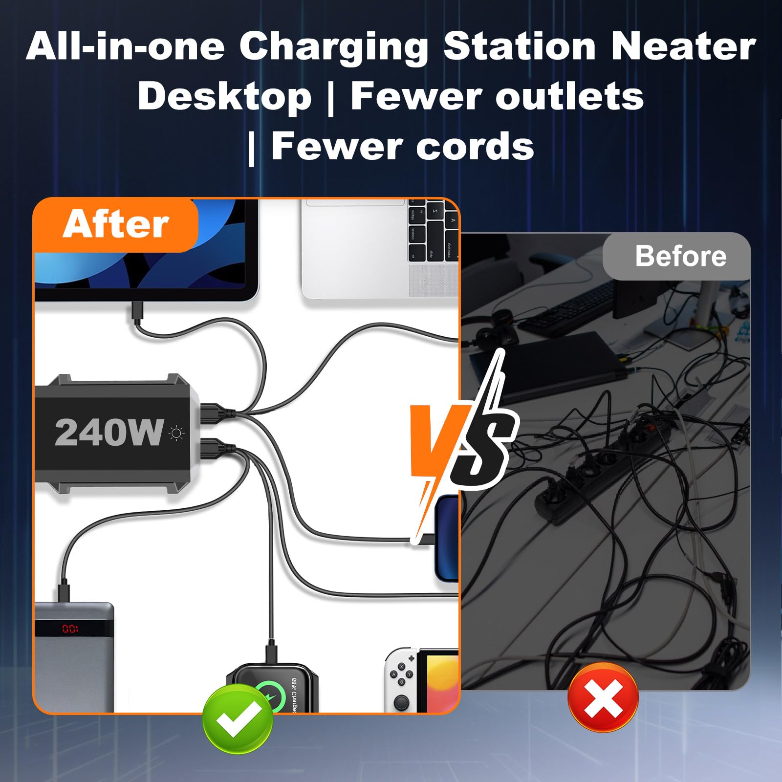 240W USB C Ladegerät Mehrfach, 6Ports Schnellladegerät Ladestation mit 4 USB C + 2 USB A Ports für MacBook Pro/Air, iPad/iPhone 15Pro/Sumsung usw