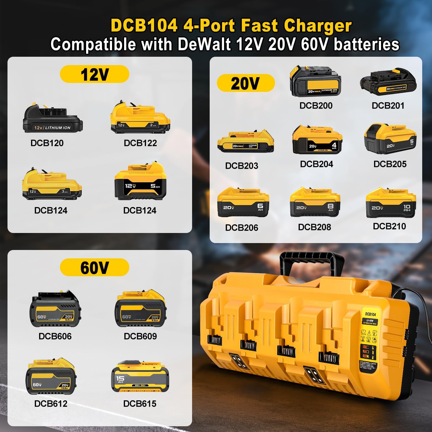 DCB104 20V Battery Charger, 4-Port Fast Charger Replacement for Dewalt 12V/20V Max Batteries with USB Port, Compatible with DCB120 DCB127 DCB200 DCB204 DCB205 DCB206 DCB609