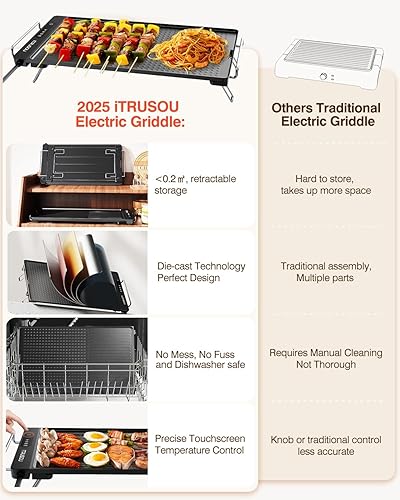 Miniatura 5 de Plancha eléctrica con panel táctil extraíble, IPX9 impermeable, apta para lavavajillas, calentamiento rápido de 1300 W en 10S, placa antiadherente