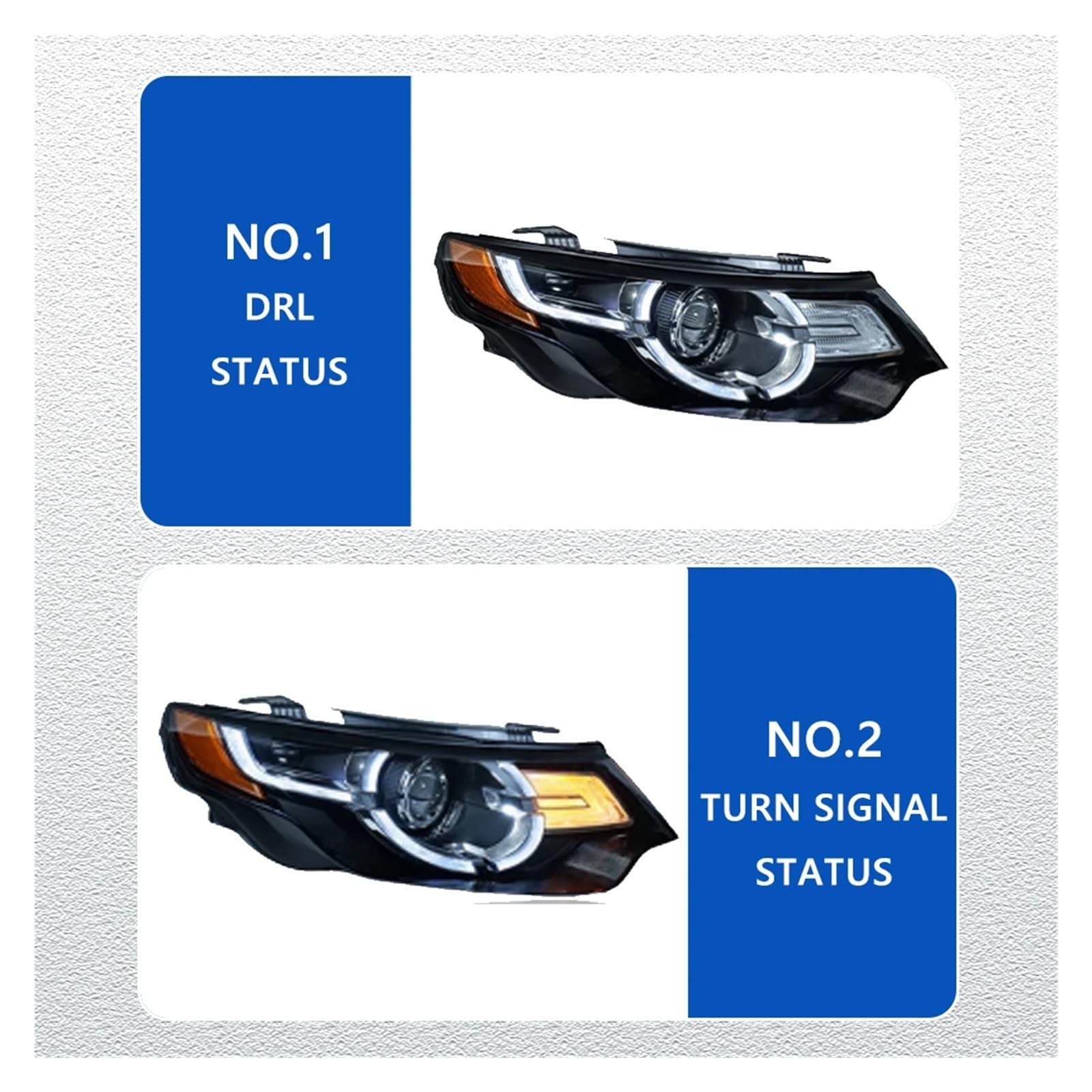 Pasuje do Land Rover Discovery sport 16-19 pełna dioda LED DRL reflektor samochodowy montaż sygnału akcesoria samochodowe zmodyfikowana lampa reflektory LED(LEFT STEERING WHEEL_2PCS)
