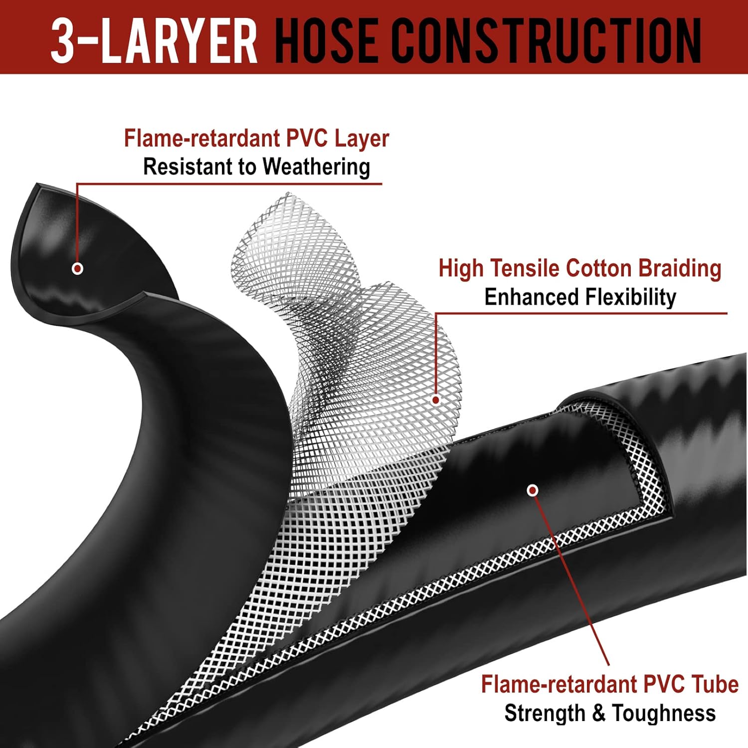 Propane Hose, 6ft Propane Tank Hose, Propane Adapter Hose, Propane Hose Adapter 1lb to 20lb, Propane Grill Hose fit for Weber/Coleman/Blackstone Grill, Buddy Heater, Smoker, Camping Stove1