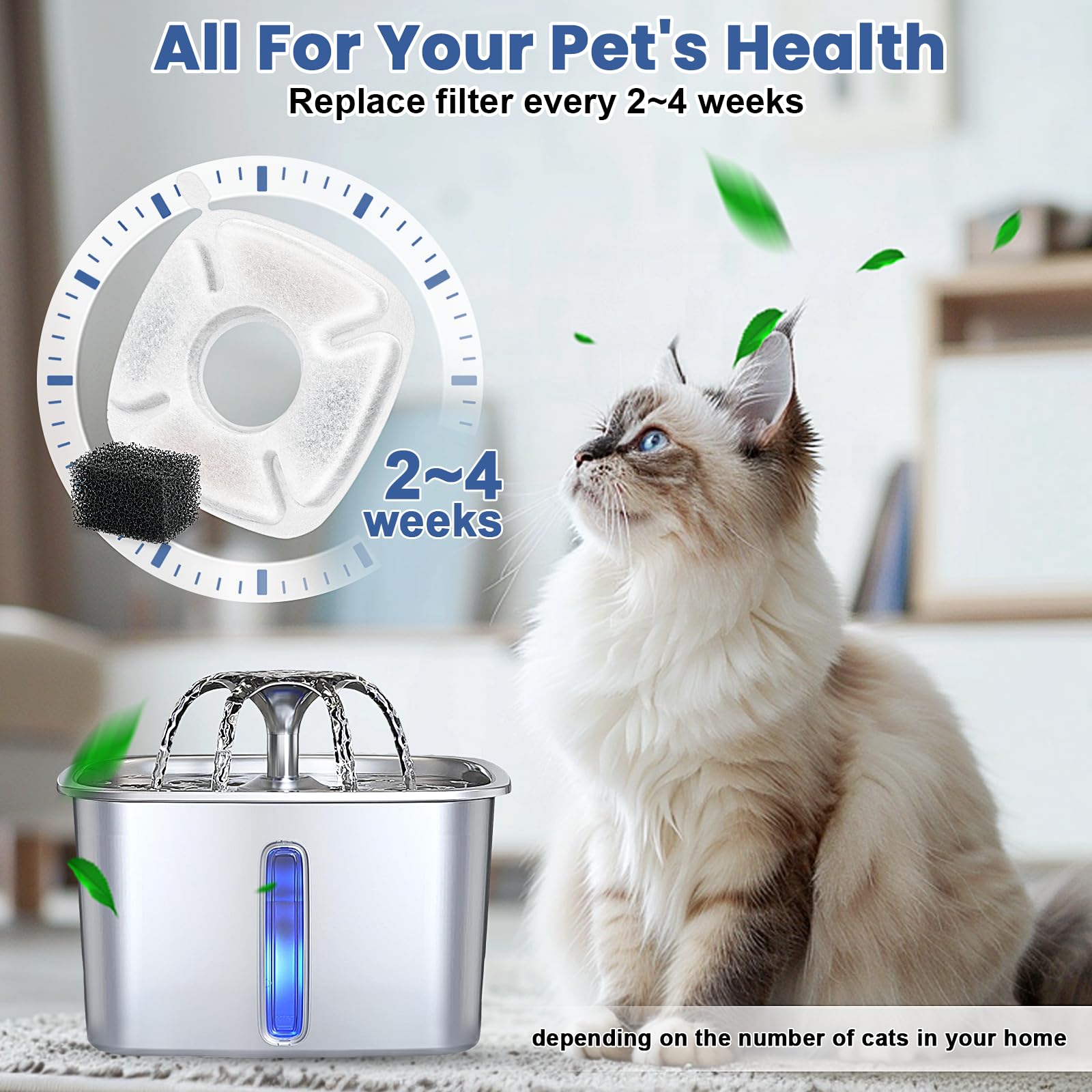 Paquete de 24 filtros de repuesto para fuente de agua para gatos, 12 filtros de fuente para gatos y 12 esponjas de prefiltro para dispensador automático de agua para perros y mascotas de 94 onzas/2,8