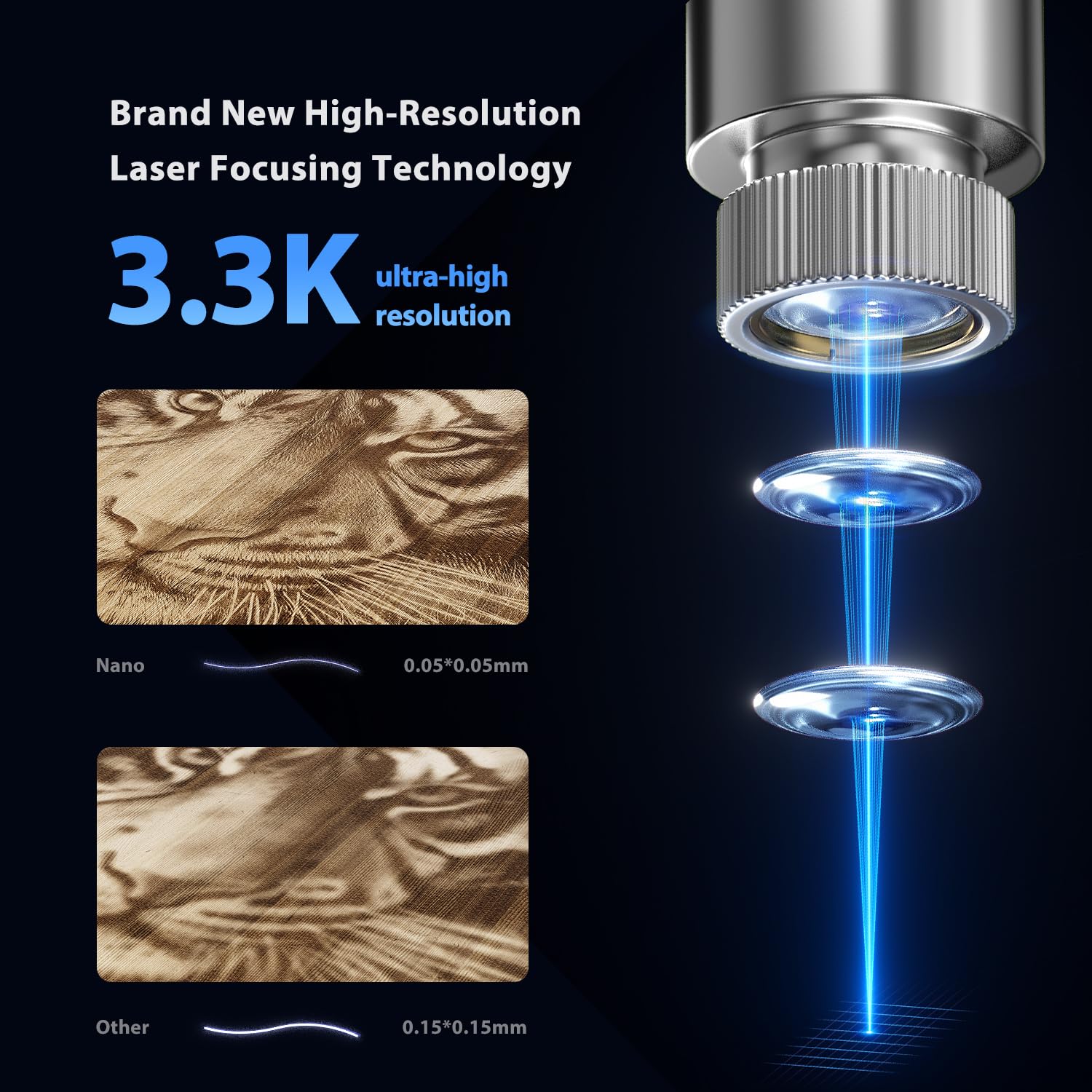 Longer Nano Incisore Laser Portatile, incisione ad alta velocità 5000 mm/s, precisione 0,05×0,05 mm, strumento fai-da-te per legno, acrilico, pelle, tessuto, metallo, ceramica