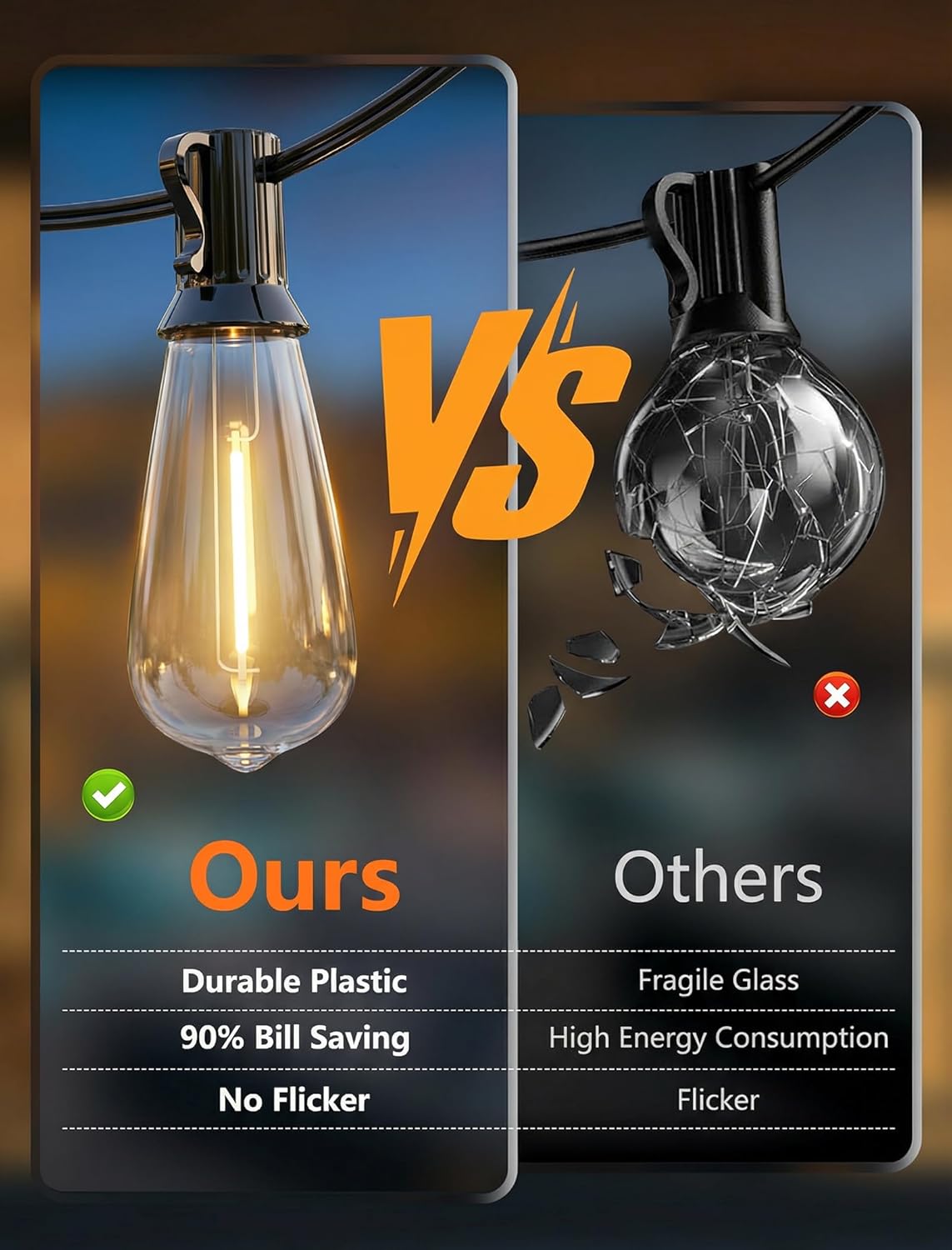 Oviejo LED Outdoor String Lights for Patio 20Ft, Waterproof Patio String Lights with 22 ST40 LED Edison Bulbs for Deck, Garden, Backyard,House, Vintage String Lights Fit E17 Base, 2700K Dimmable