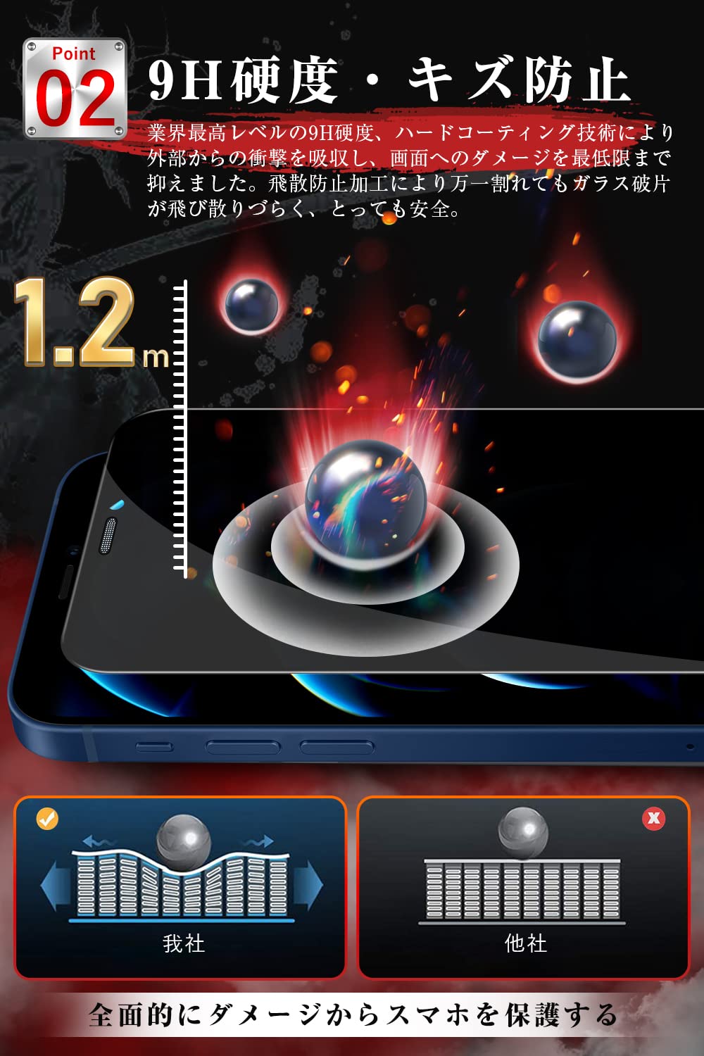 Amazon | 【覗き見防止】iPhone 12 / iPhone 12 Pro ガラスフィルム 