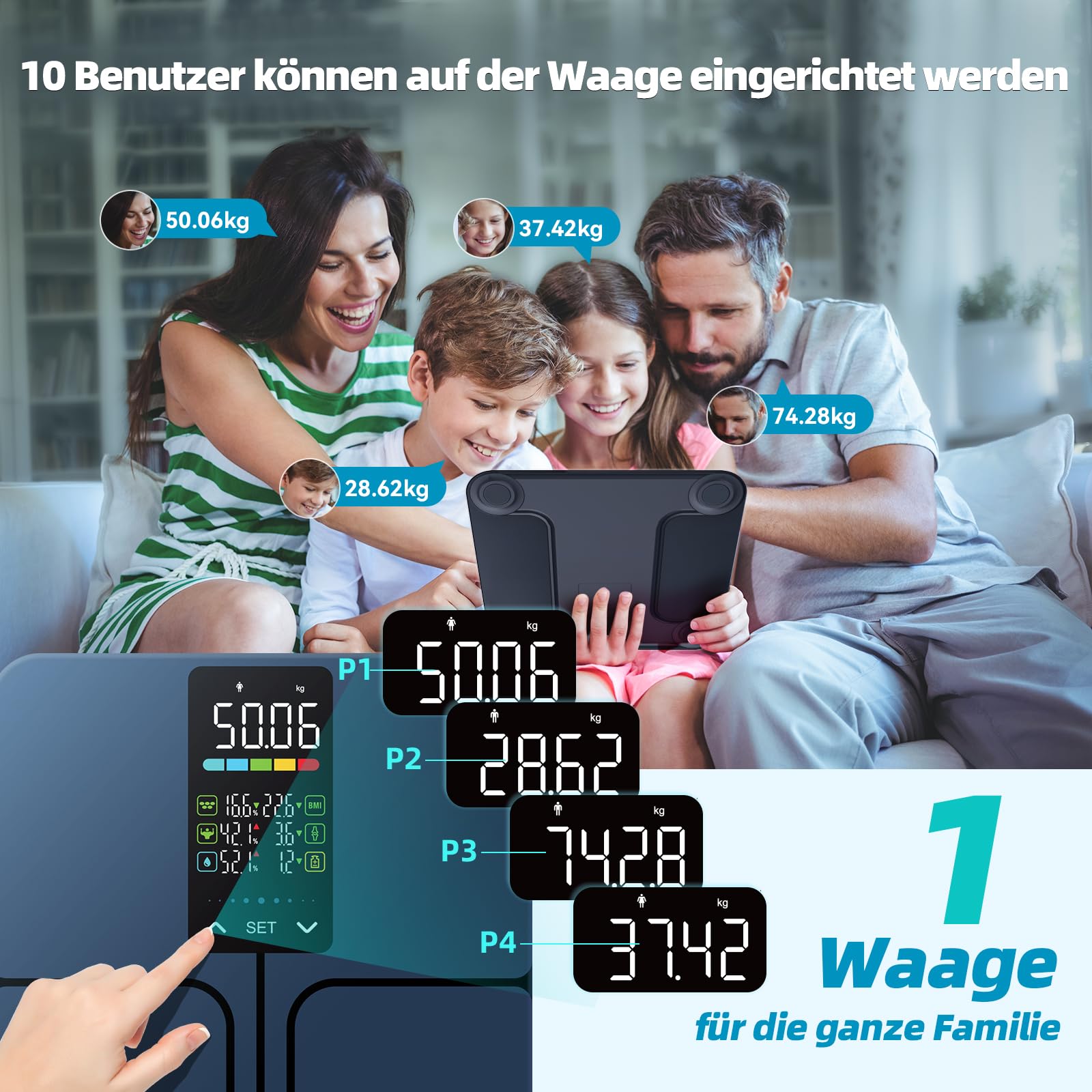 Körperfettwaage ohne App, 5.44''Großes Display, Körperanalysewaage 227kg | Lepulse Waage mit Körperfett und Muskelmasse, Körperwaage mit 10 Benutzer-IDs, SET-Taste Einstellung, 8 Körpermaße