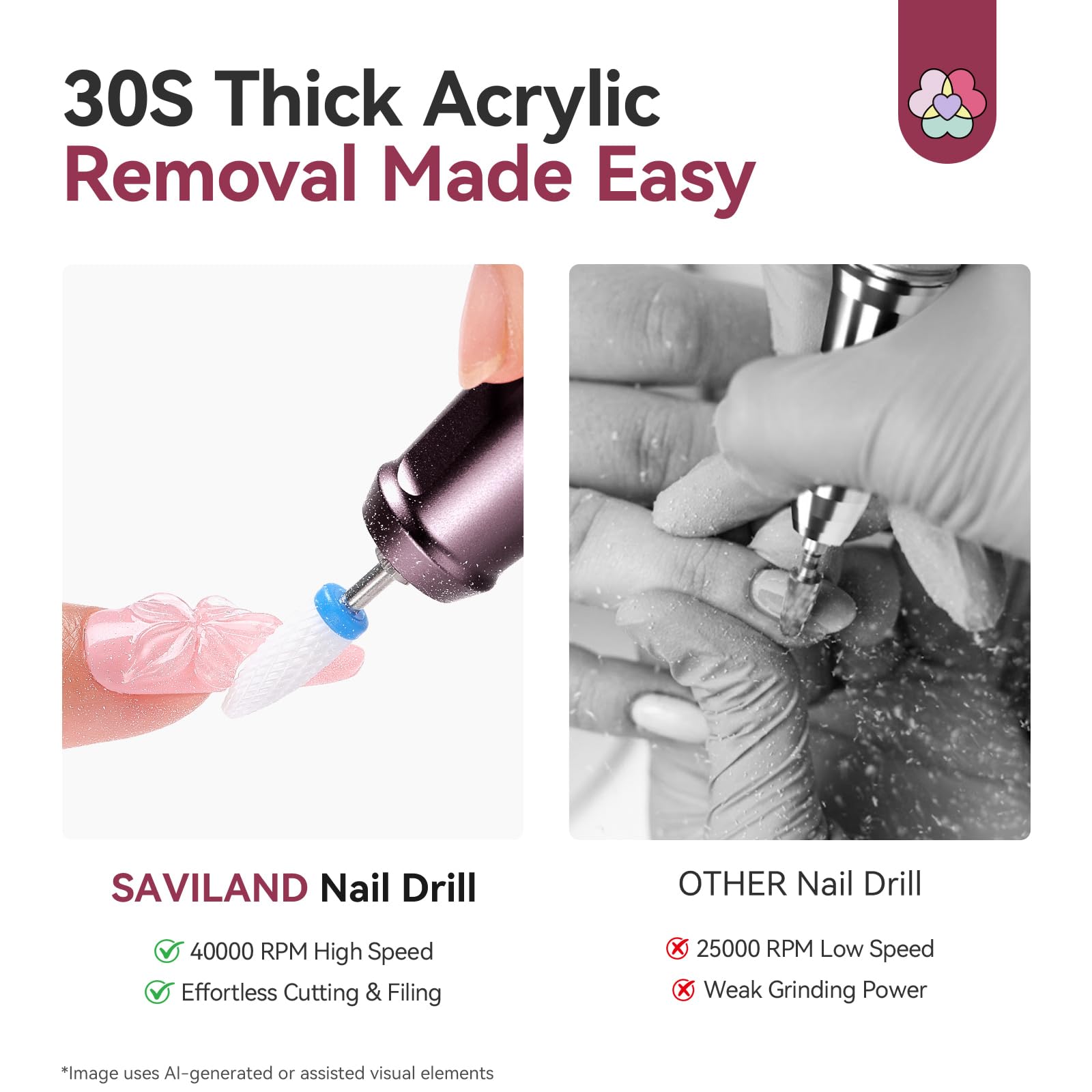 SAVILAND Fresa elettrica professionale per unghie in gel, 40000 giri/min