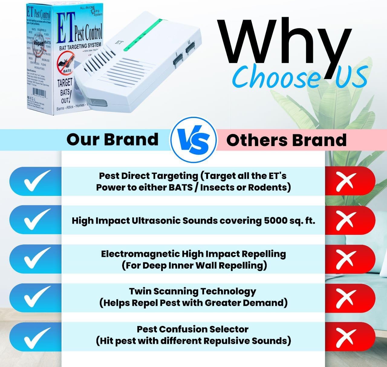 ET Pest Control (Bat targeting system)