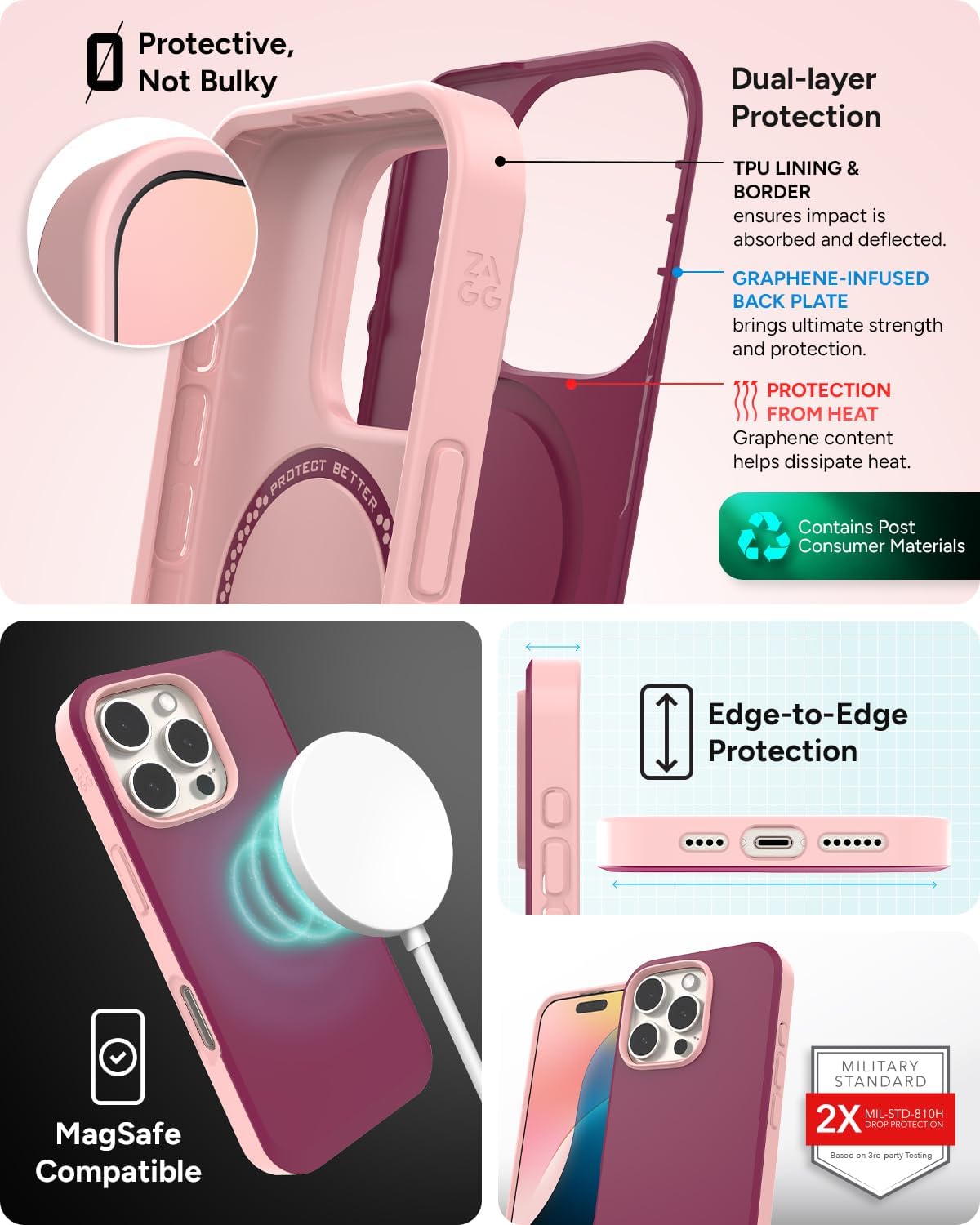 ZAGG SoHo Snap Case for iPhone 16 Pro - MagSafe Compatible, 10ft Drop Protection, Graphene-Infused, Wireless Charging, Eco-Friendly, Two-Tone Design, Currant Red Pink