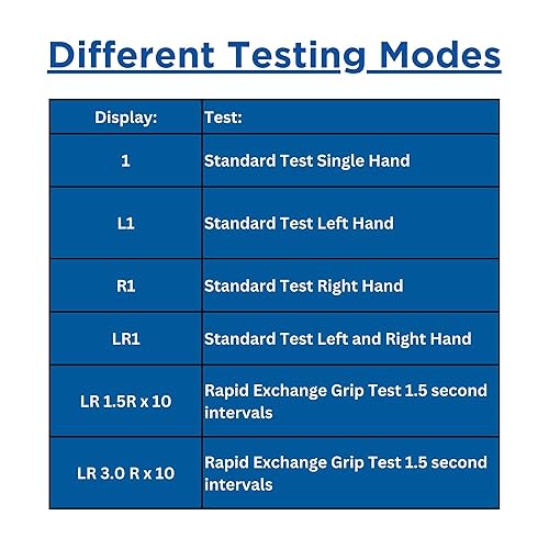 Miniatura 8 de Jamar - Dinamómetro de mano inteligente, indicador digital ligero de fuerza máxima para medir la fuerza de mano y agarre, dispositivo inalámbrico